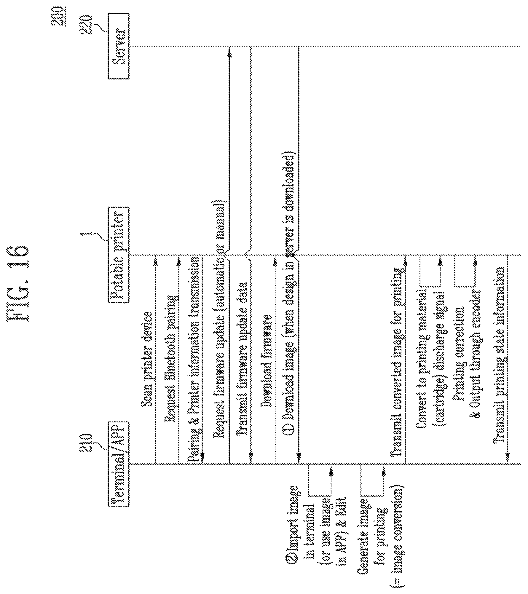 Patent US12508820 Figure 16 – Portable printer and portable printing system