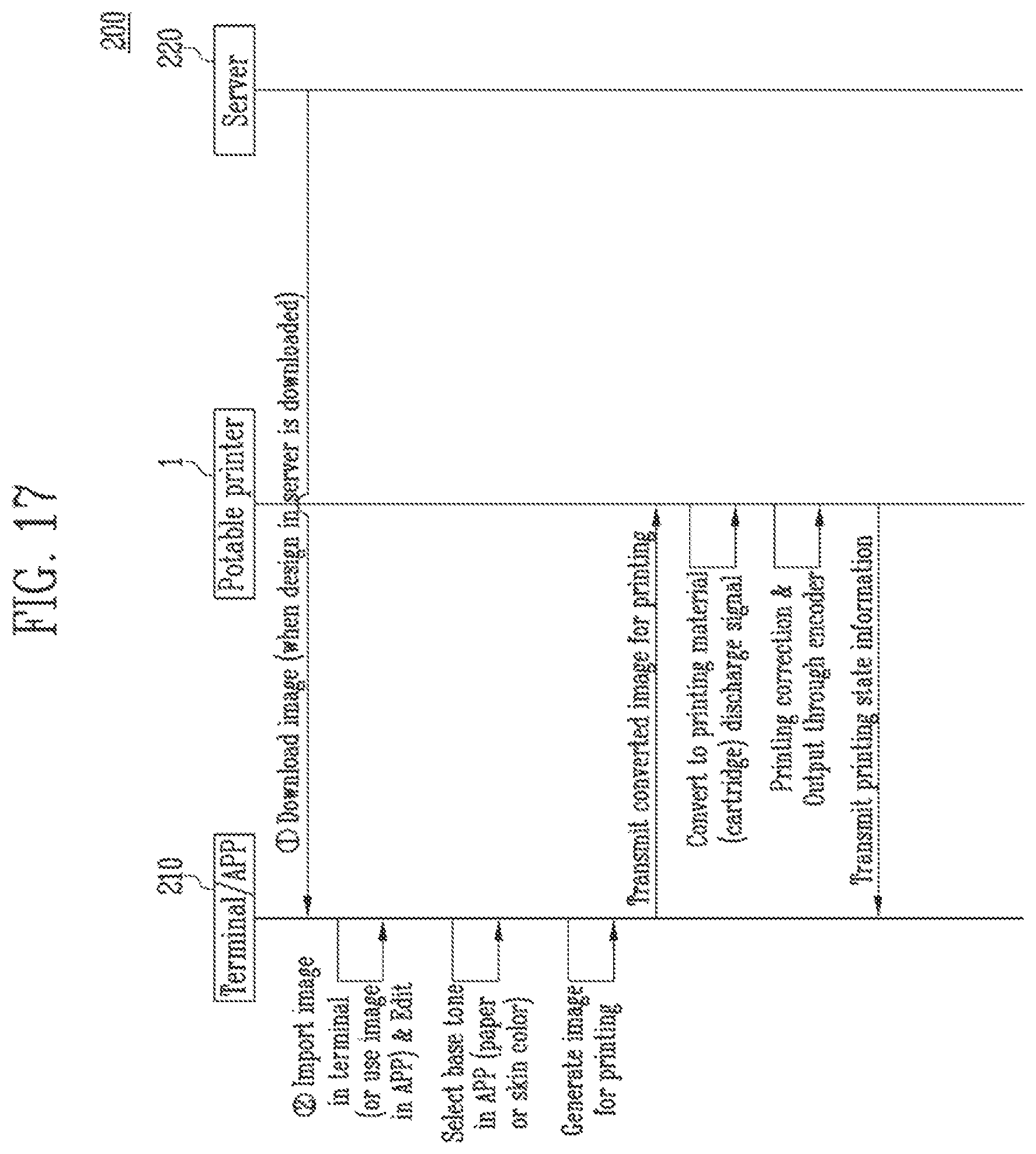 Patent US12508820 Figure 17 – Portable printer and portable printing system