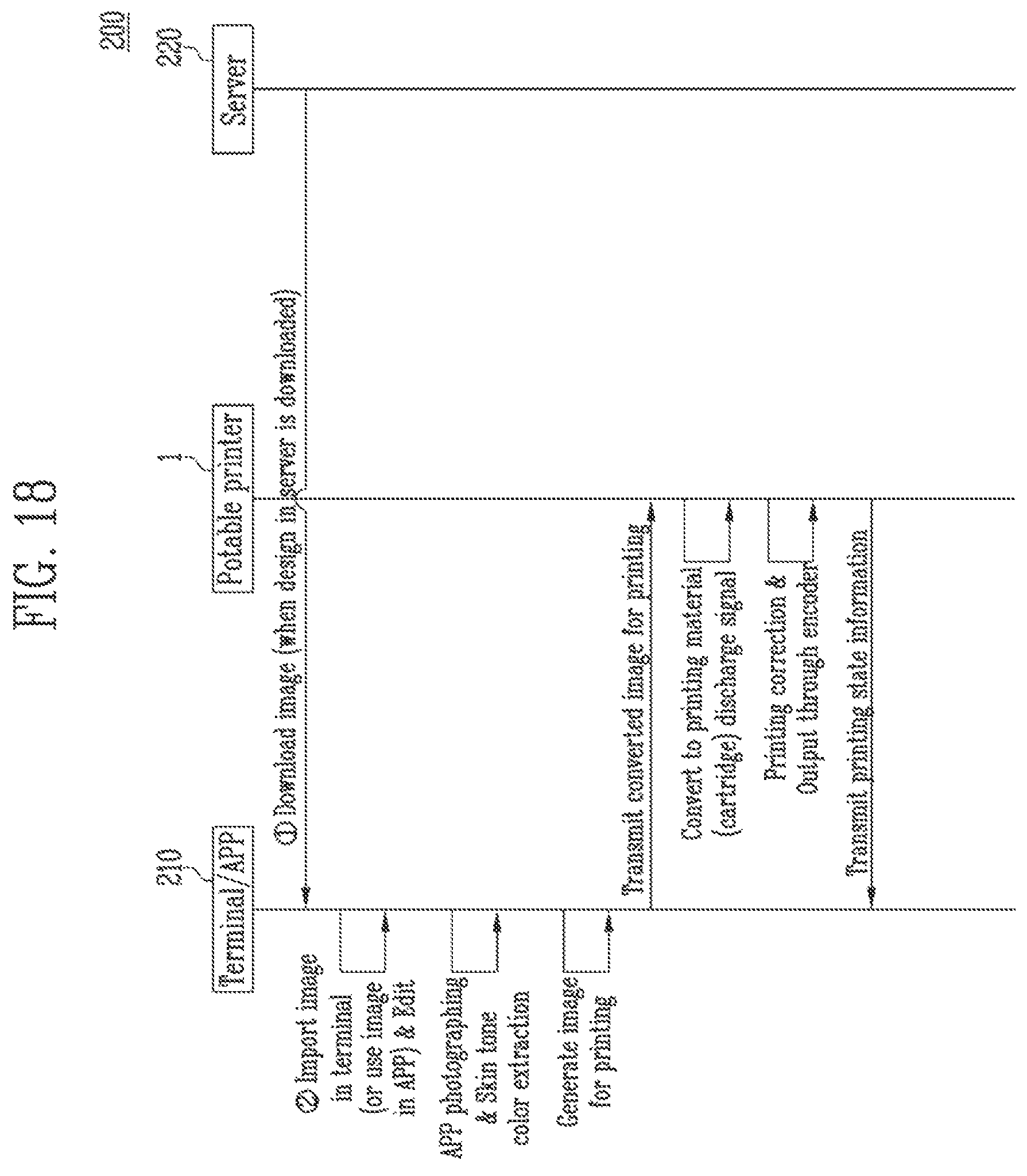Patent US12508820 Figure 18 – Portable printer and portable printing system