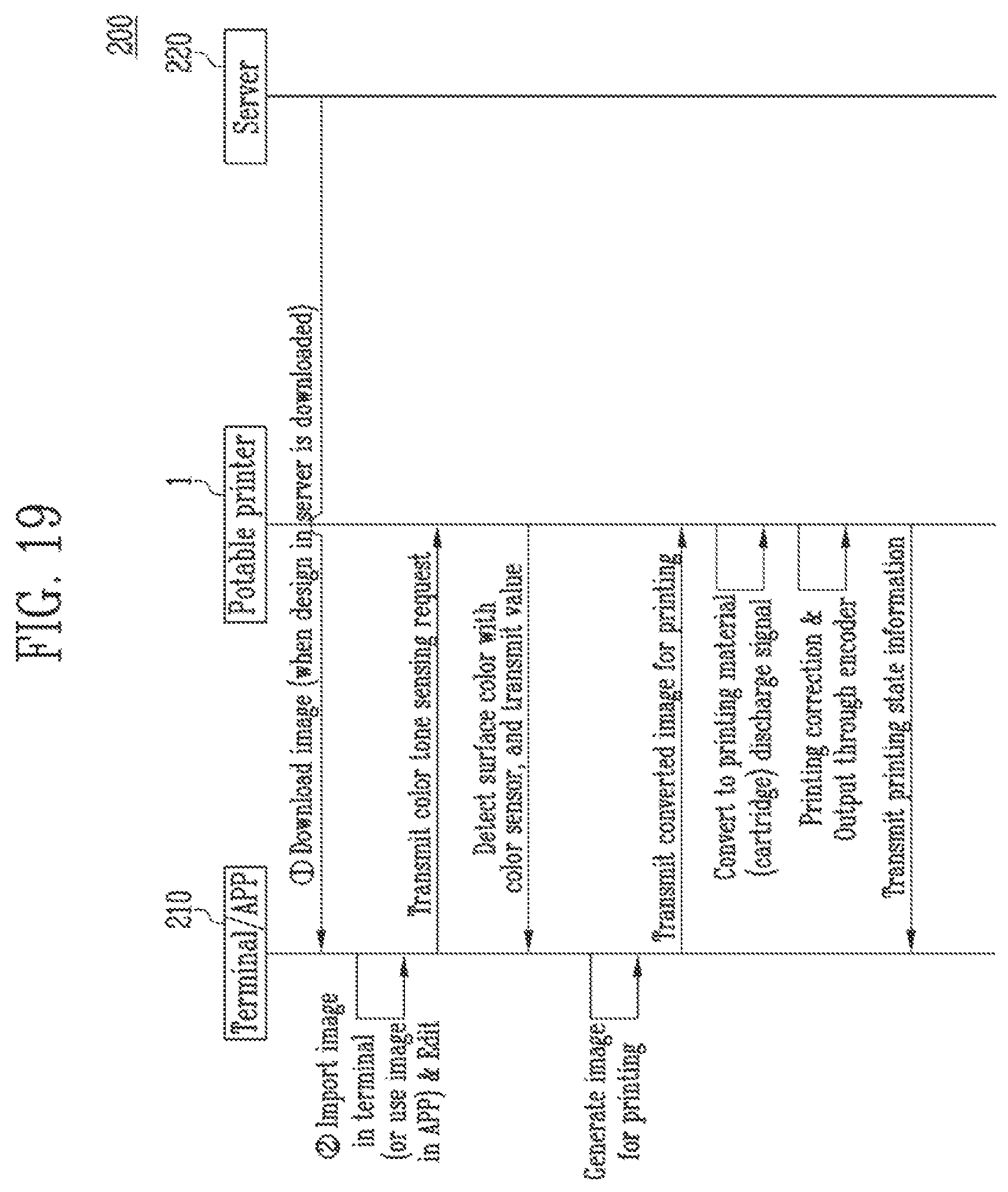 Patent US12508820 Figure 19 – Portable printer and portable printing system