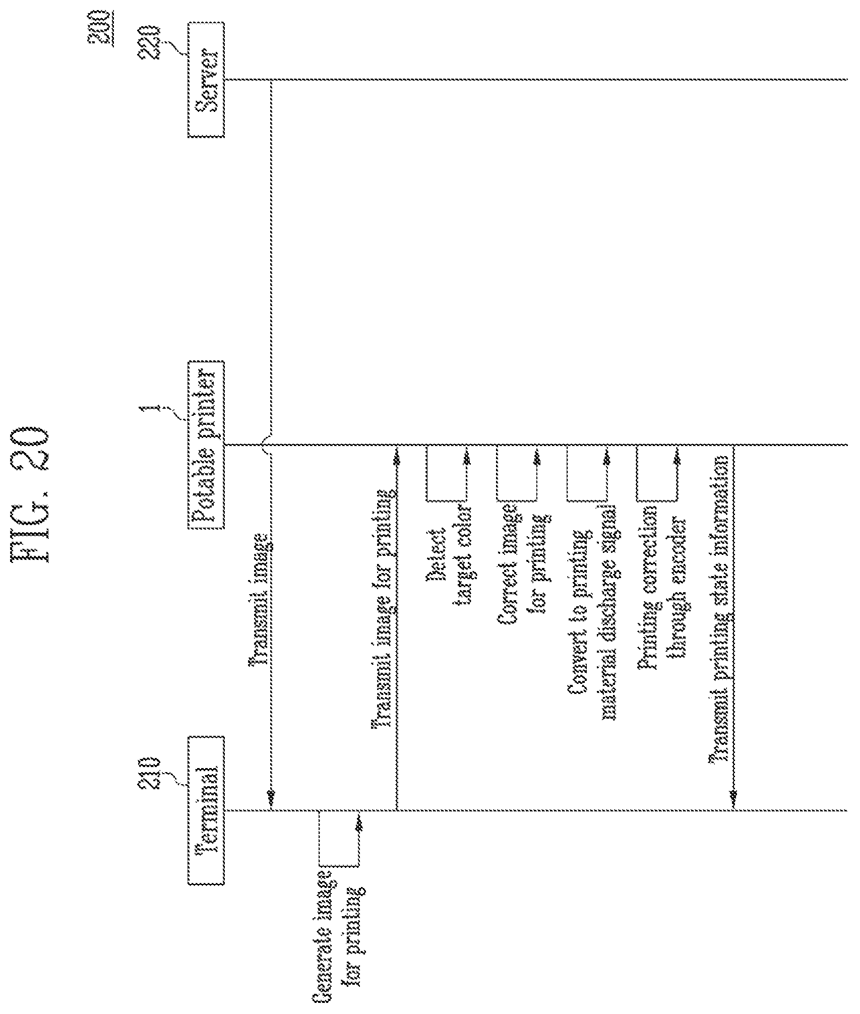 Patent US12508820 Figure 20 – Portable printer and portable printing system