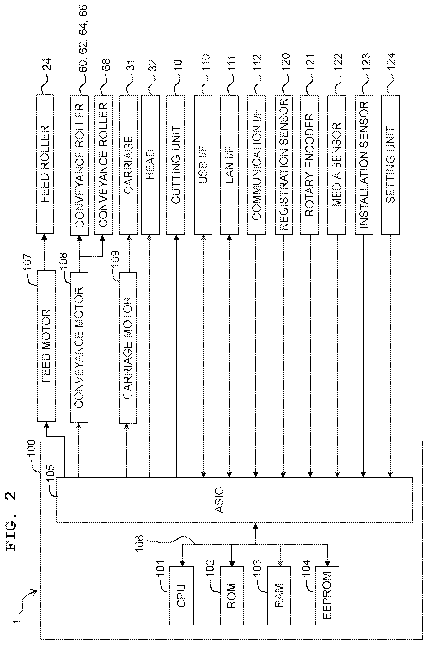 Patent US12508824 Figure 2 – Printing apparatus