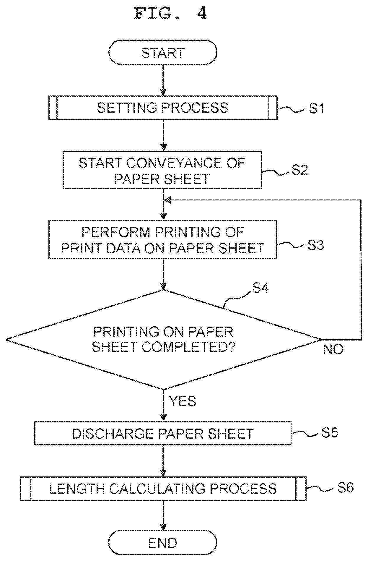 Patent US12508824 Figure 4 – Printing apparatus