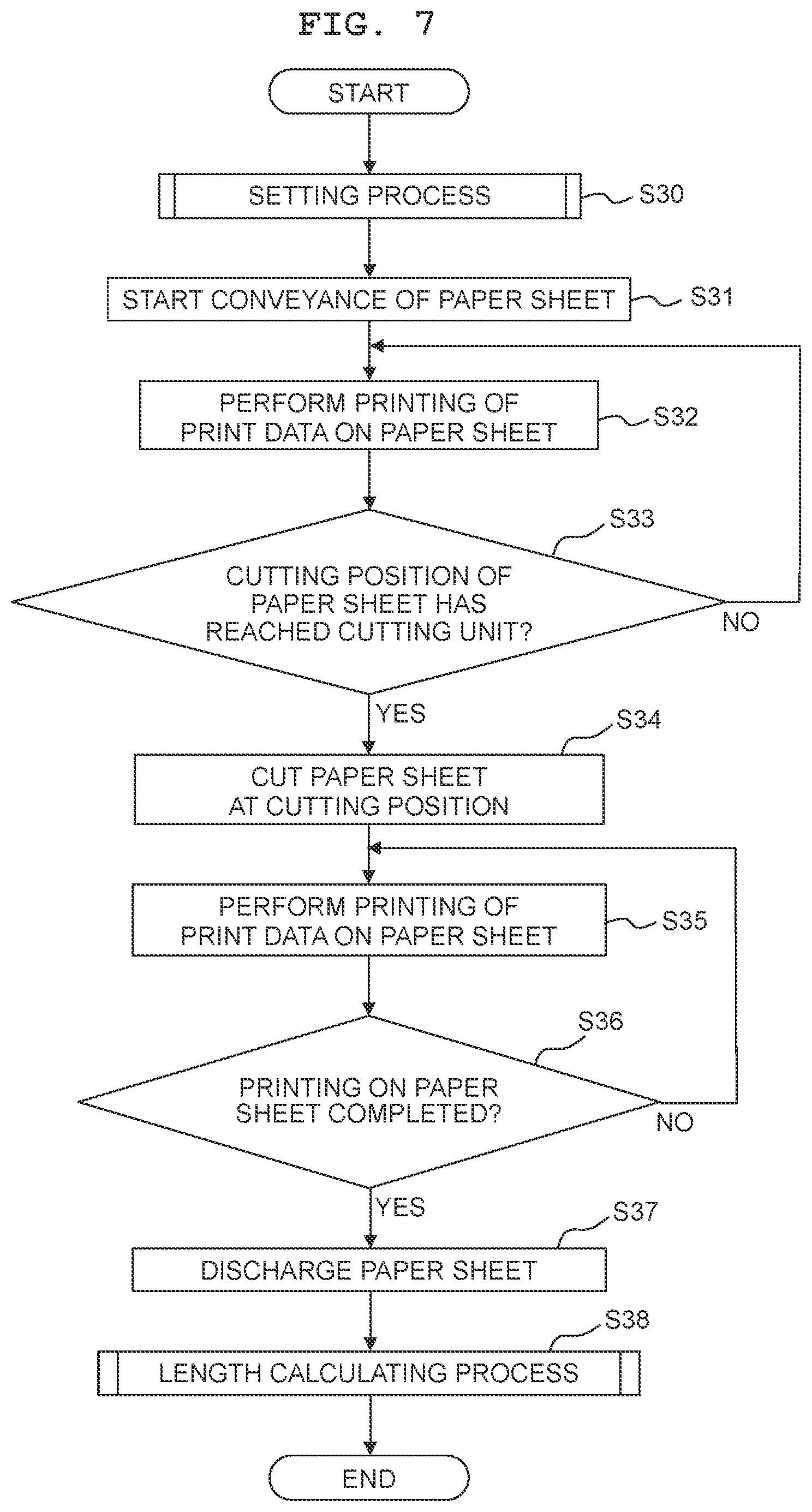 Patent US12508824 Figure 7 – Printing apparatus