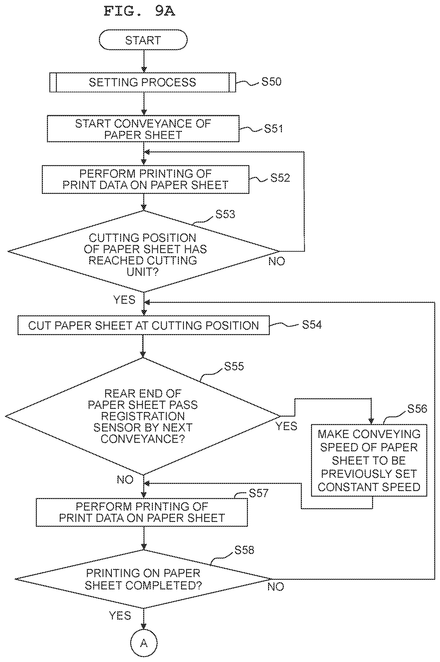 Patent US12508824 Figure 9 – Printing apparatus