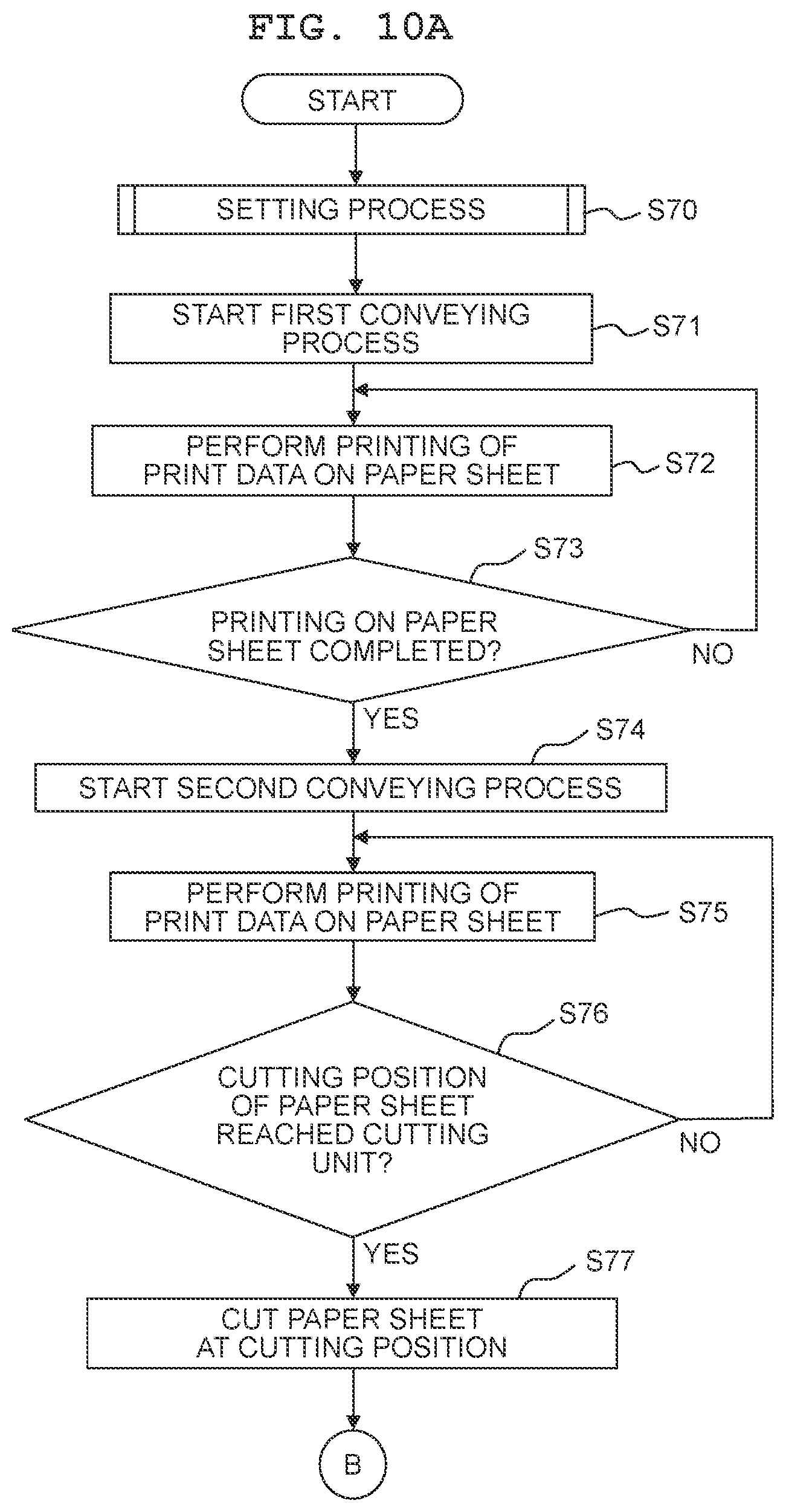 Patent US12508824 Figure 11 – Printing apparatus