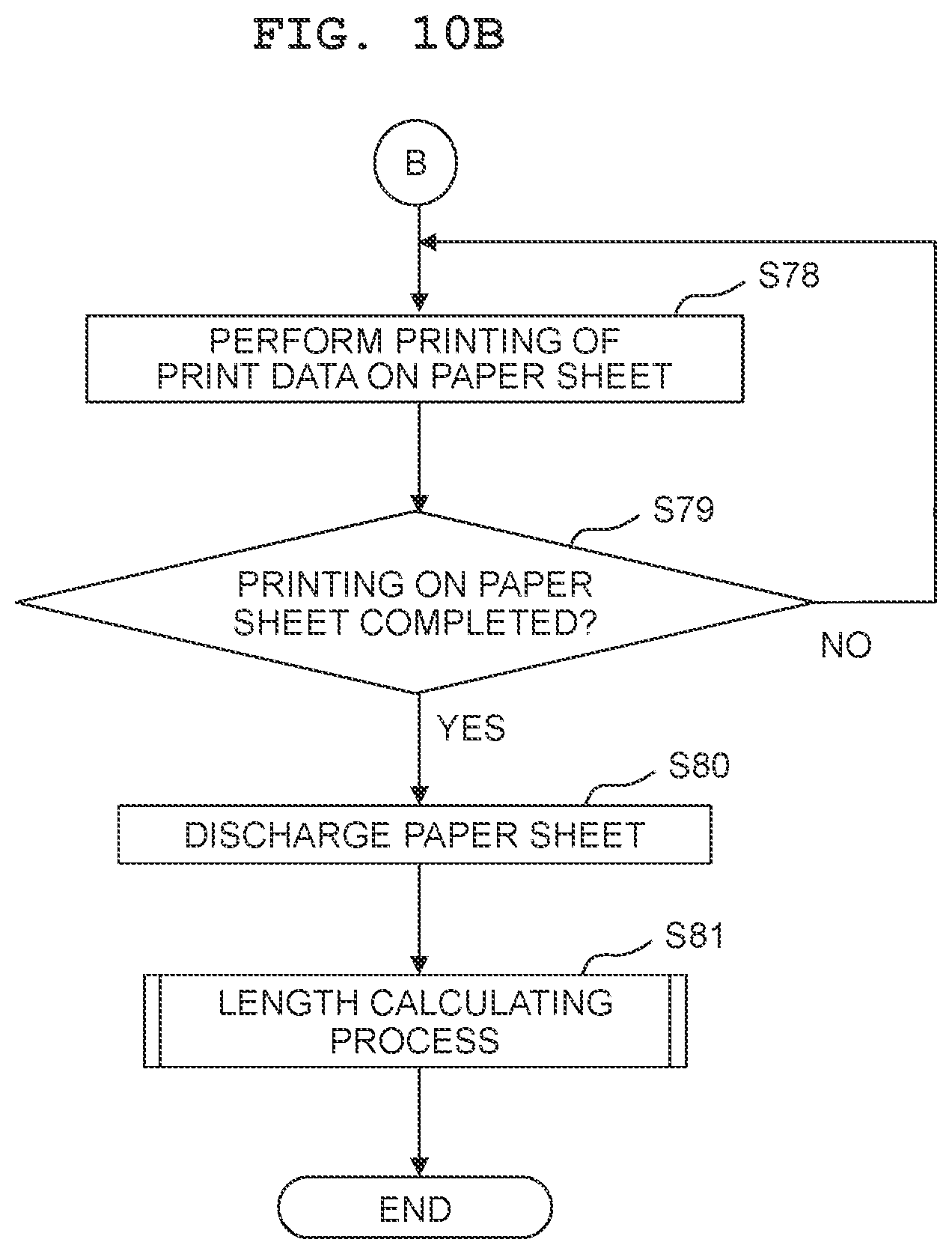 Patent US12508824 Figure 12 – Printing apparatus