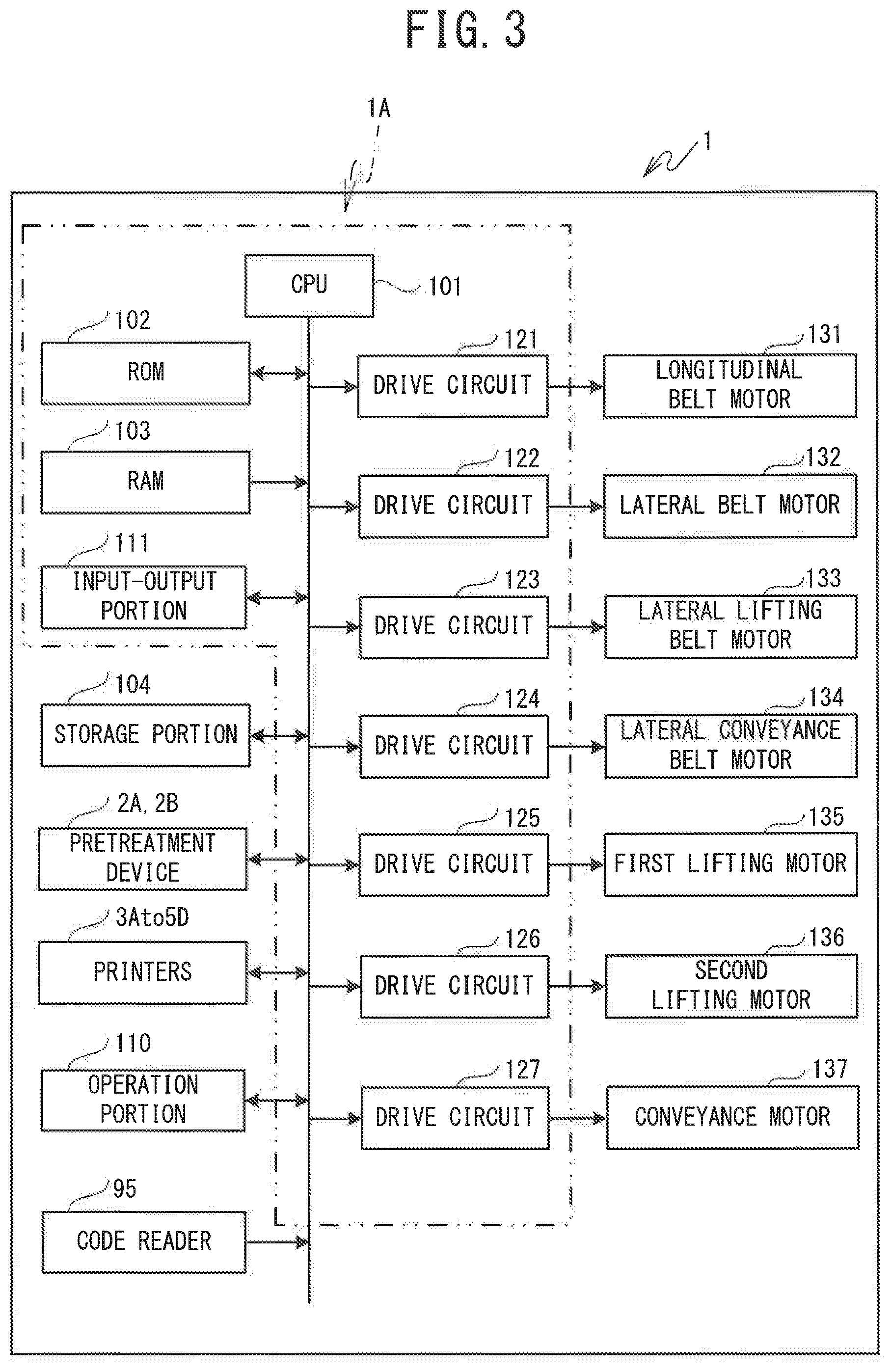 Patent US12508825 Figure 3 – Conveyance control device, conveyance control method, and non-transitory computer-readable medium storing computer readable instructions