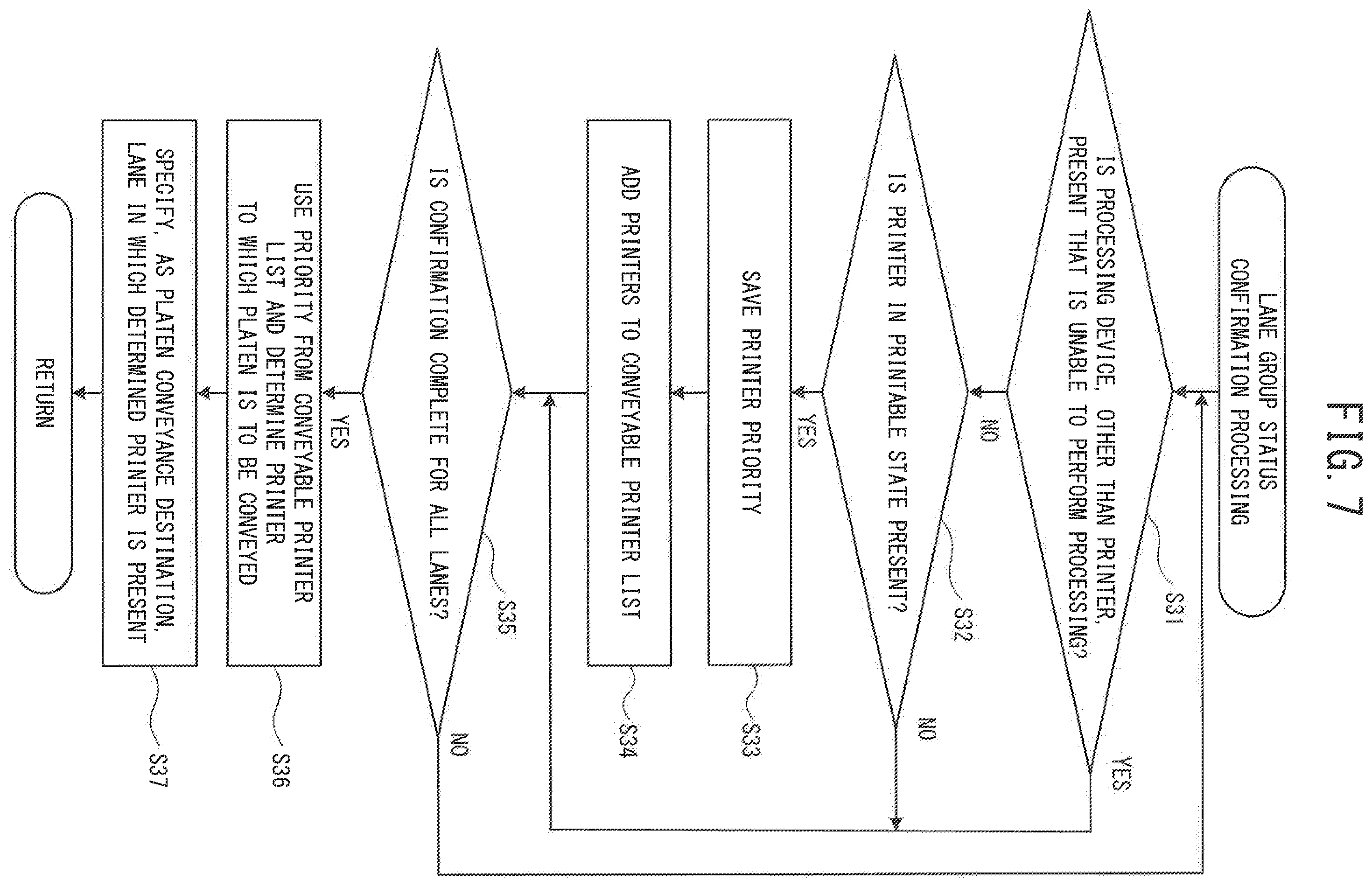 Patent US12508825 Figure 7 – Conveyance control device, conveyance control method, and non-transitory computer-readable medium storing computer readable instructions