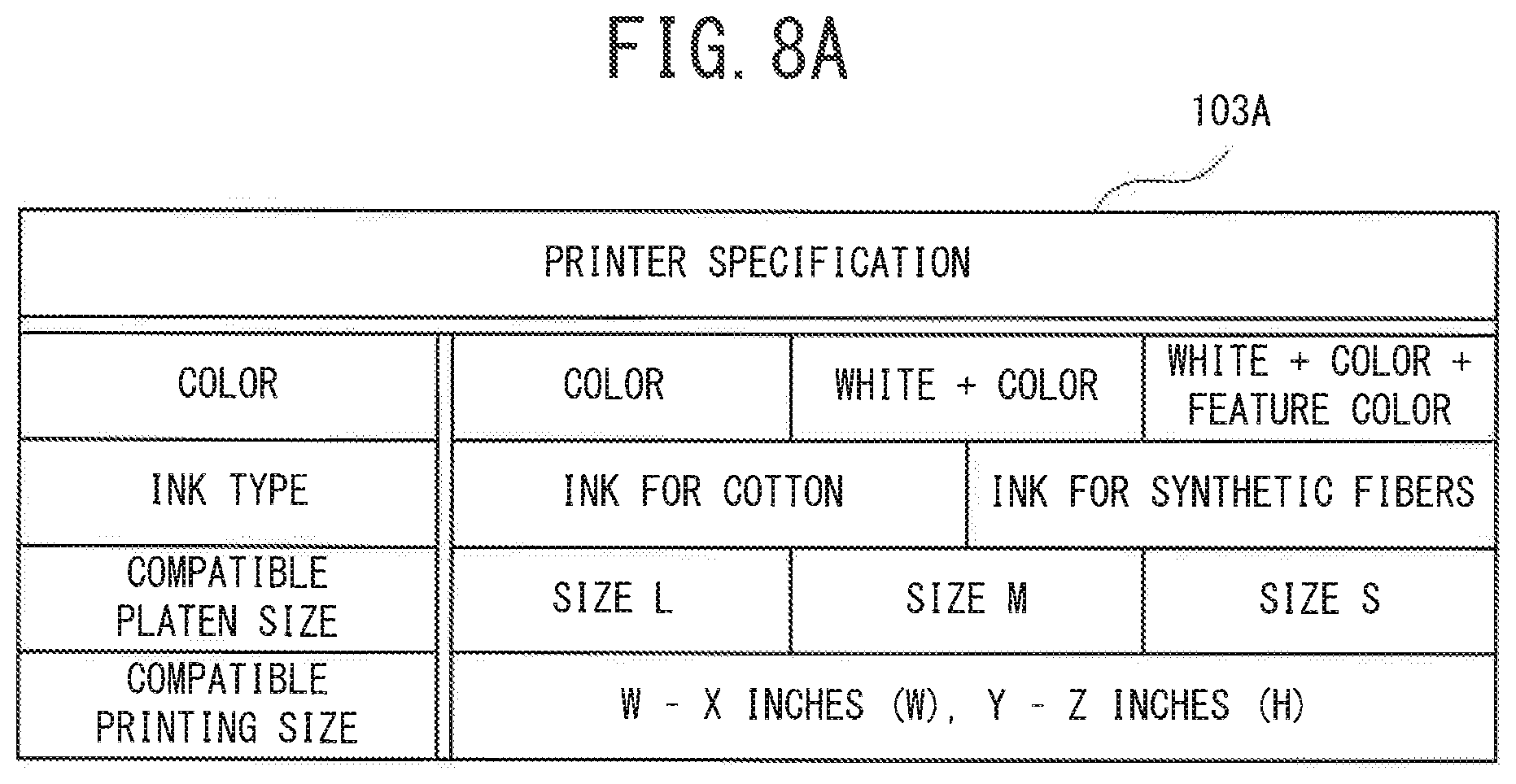 Patent US12508825 Figure 8 – Conveyance control device, conveyance control method, and non-transitory computer-readable medium storing computer readable instructions