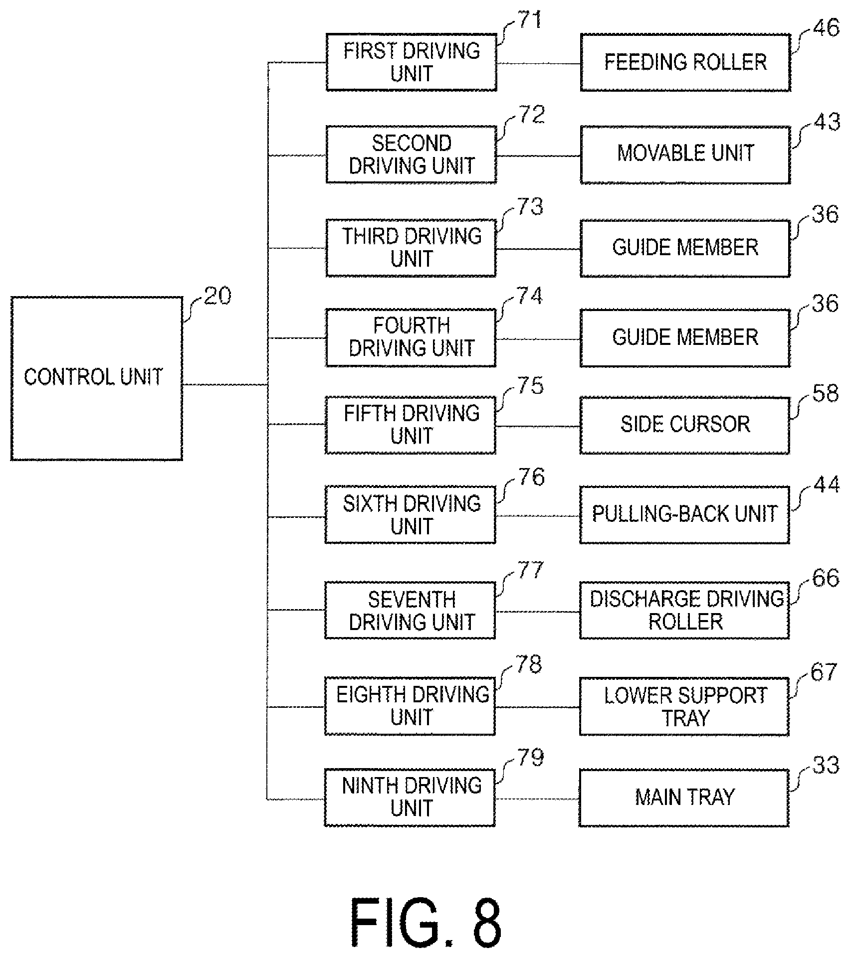 Patent US12508826 Figure 8 – Medium processing apparatus, recording system, method of controlling medium processing apparatus