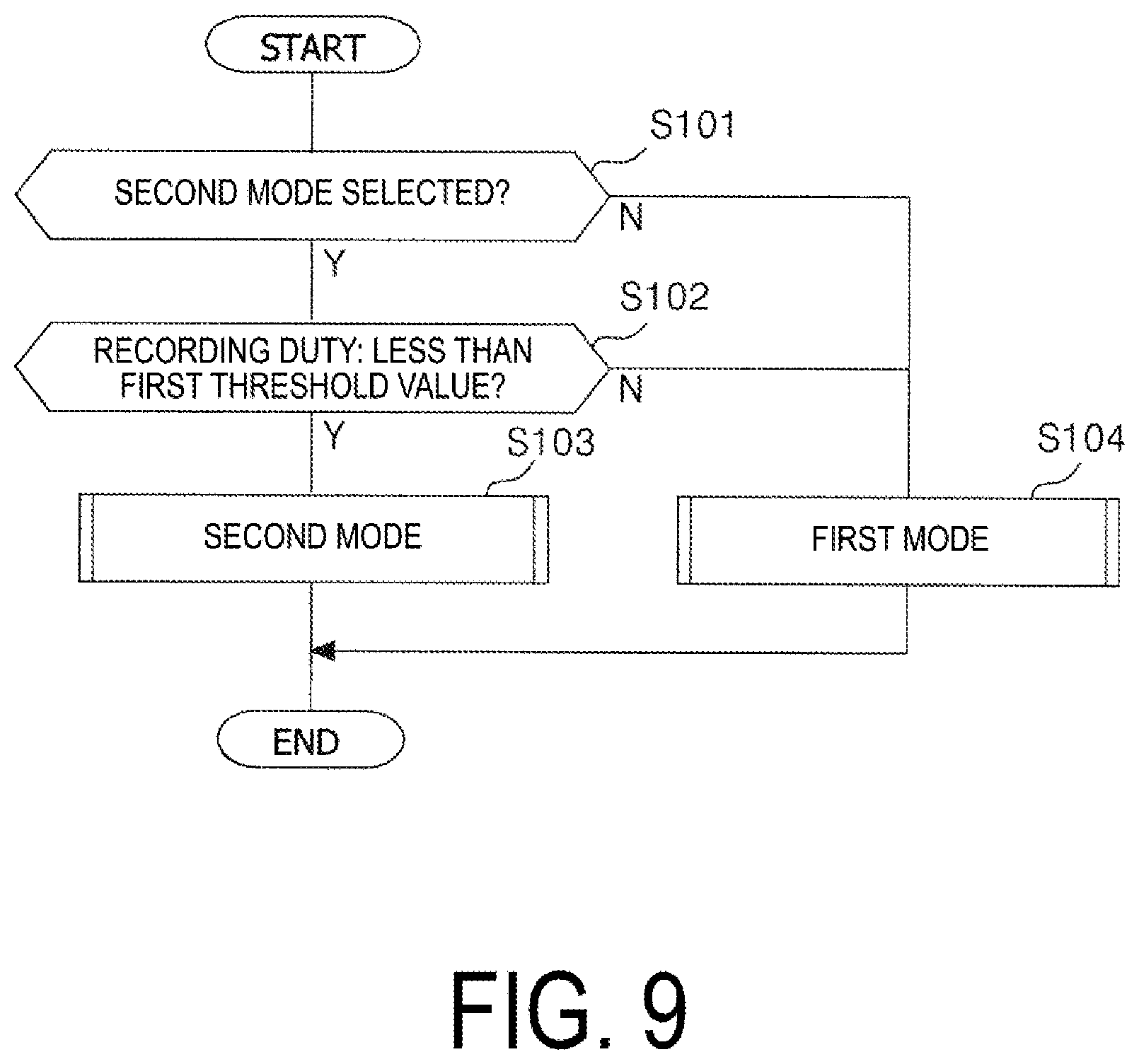 Patent US12508826 Figure 9 – Medium processing apparatus, recording system, method of controlling medium processing apparatus