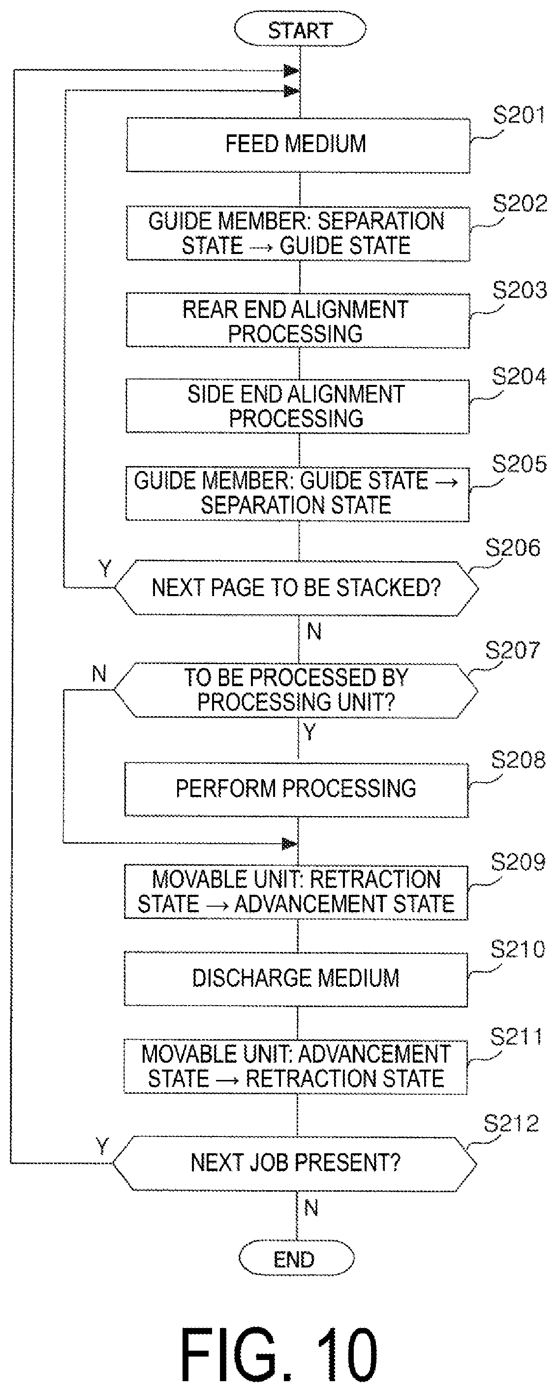 Patent US12508826 Figure 10 – Medium processing apparatus, recording system, method of controlling medium processing apparatus