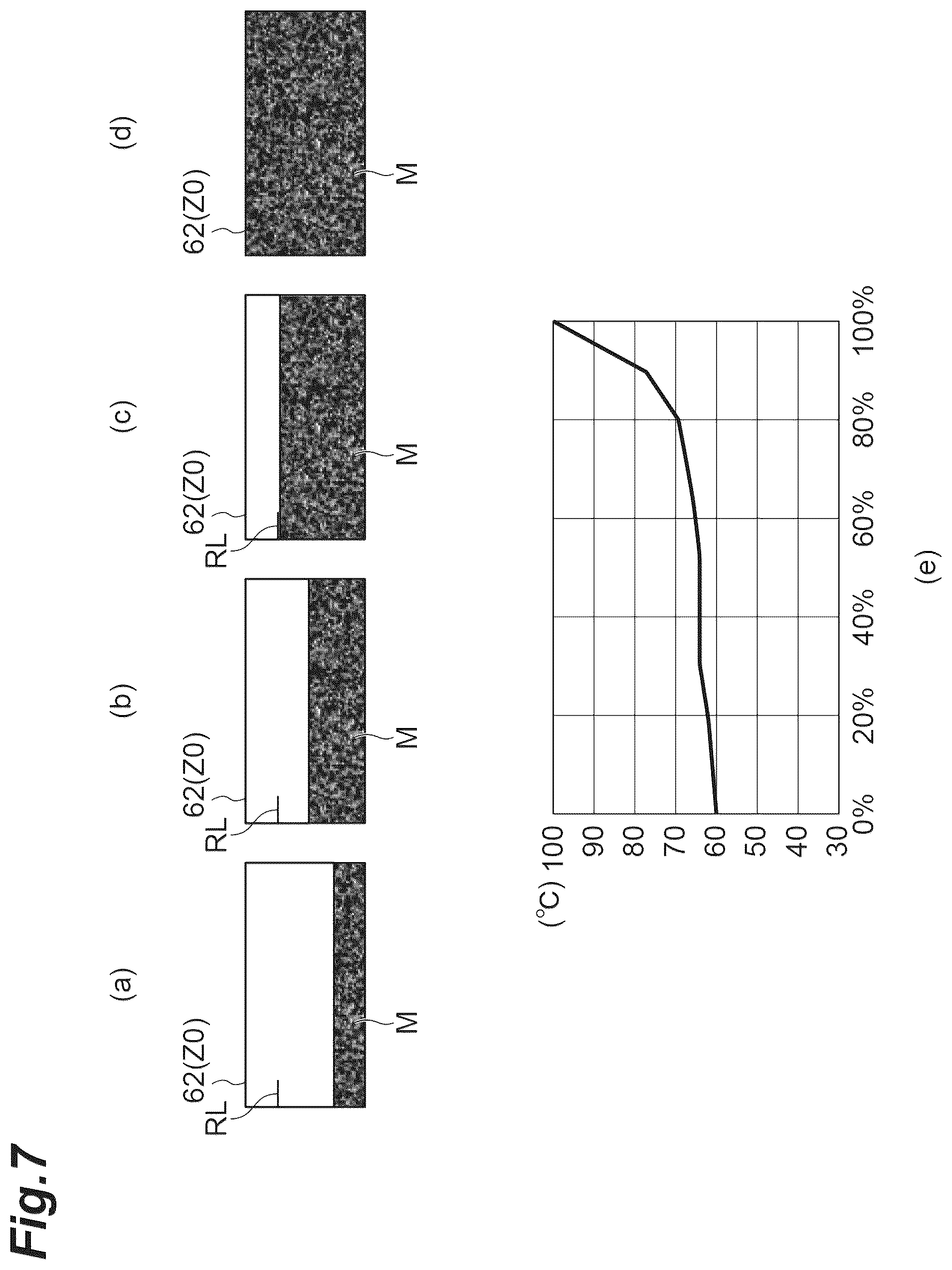 Patent US12508827 Figure 7 – Active energy irradiation device and inkjet printer