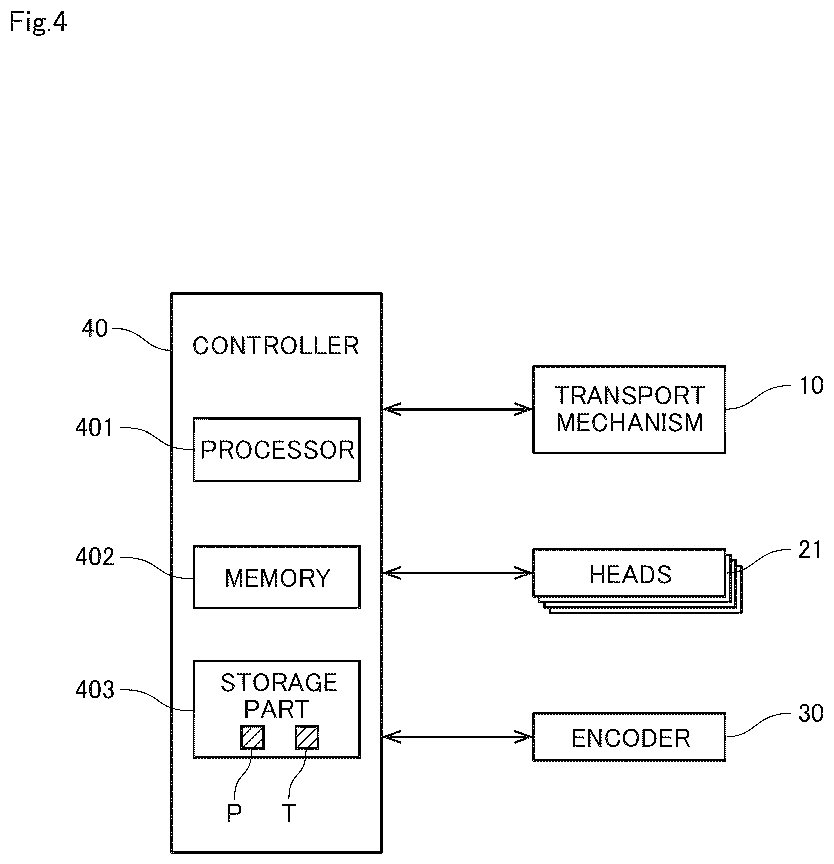 Patent US12508829 Figure 4 – Inkjet printing apparatus and head inspection method