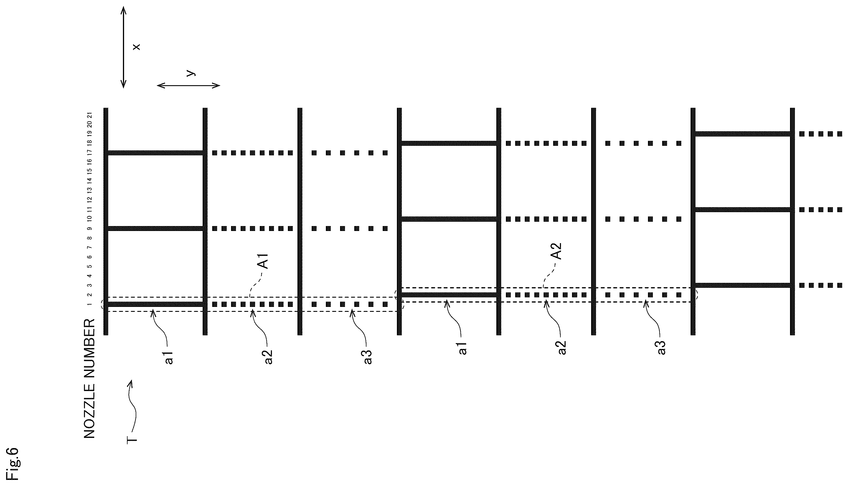Patent US12508829 Figure 6 – Inkjet printing apparatus and head inspection method
