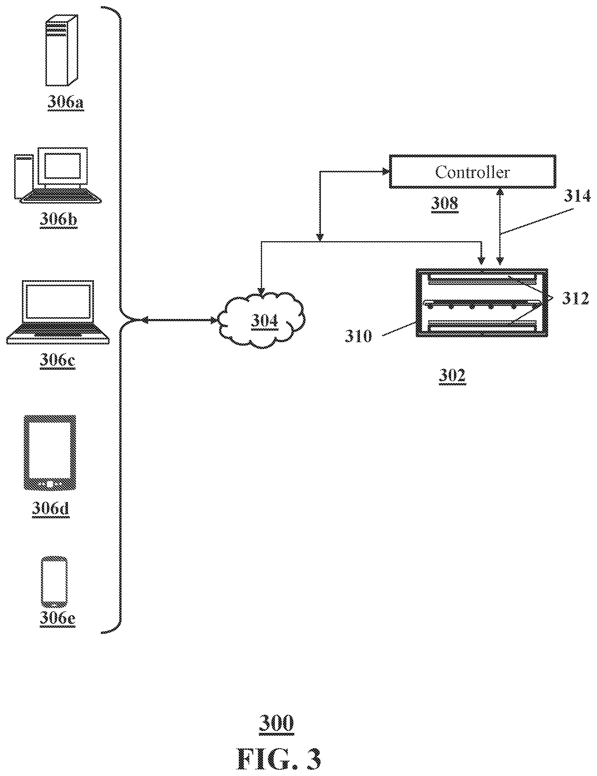 Patent US12508830 Figure 3 – Systems and methods for an enclosed dye sublimation apparatus