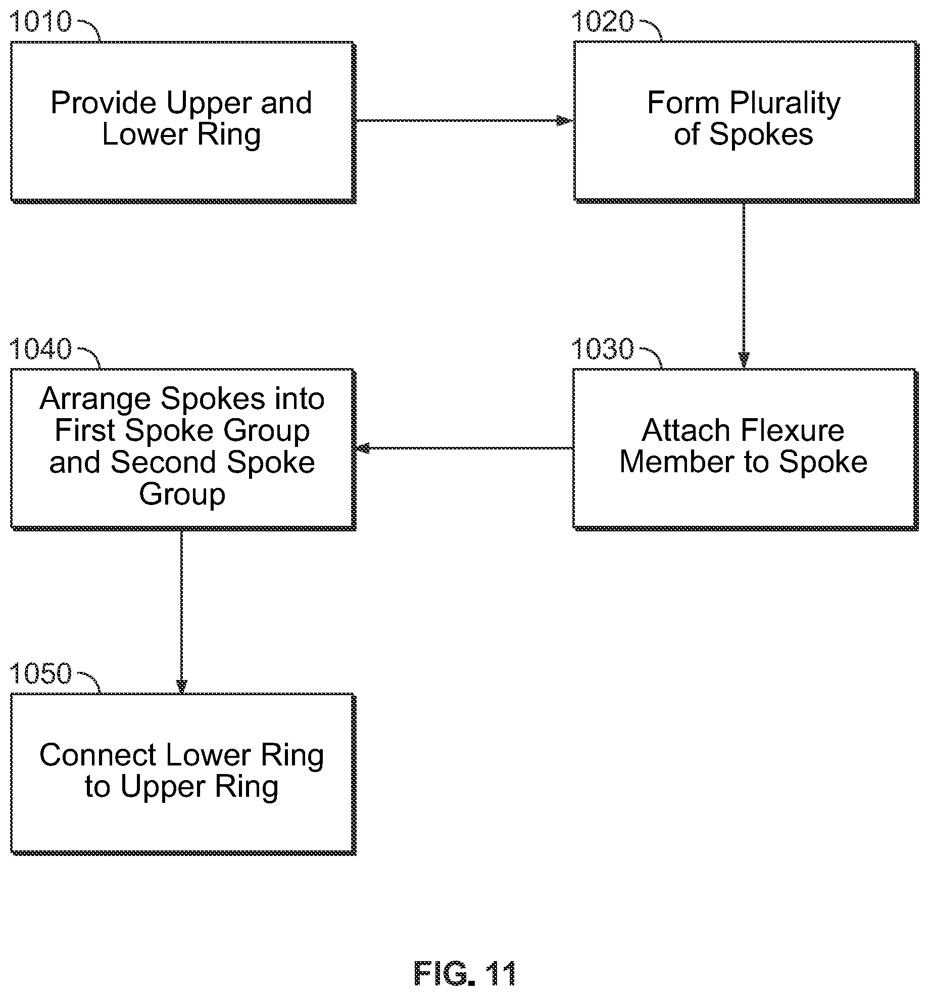 Patent US12508842 Figure 11 – Mounting arrangement of self-supporting spoke structure for non-pneumatic tire