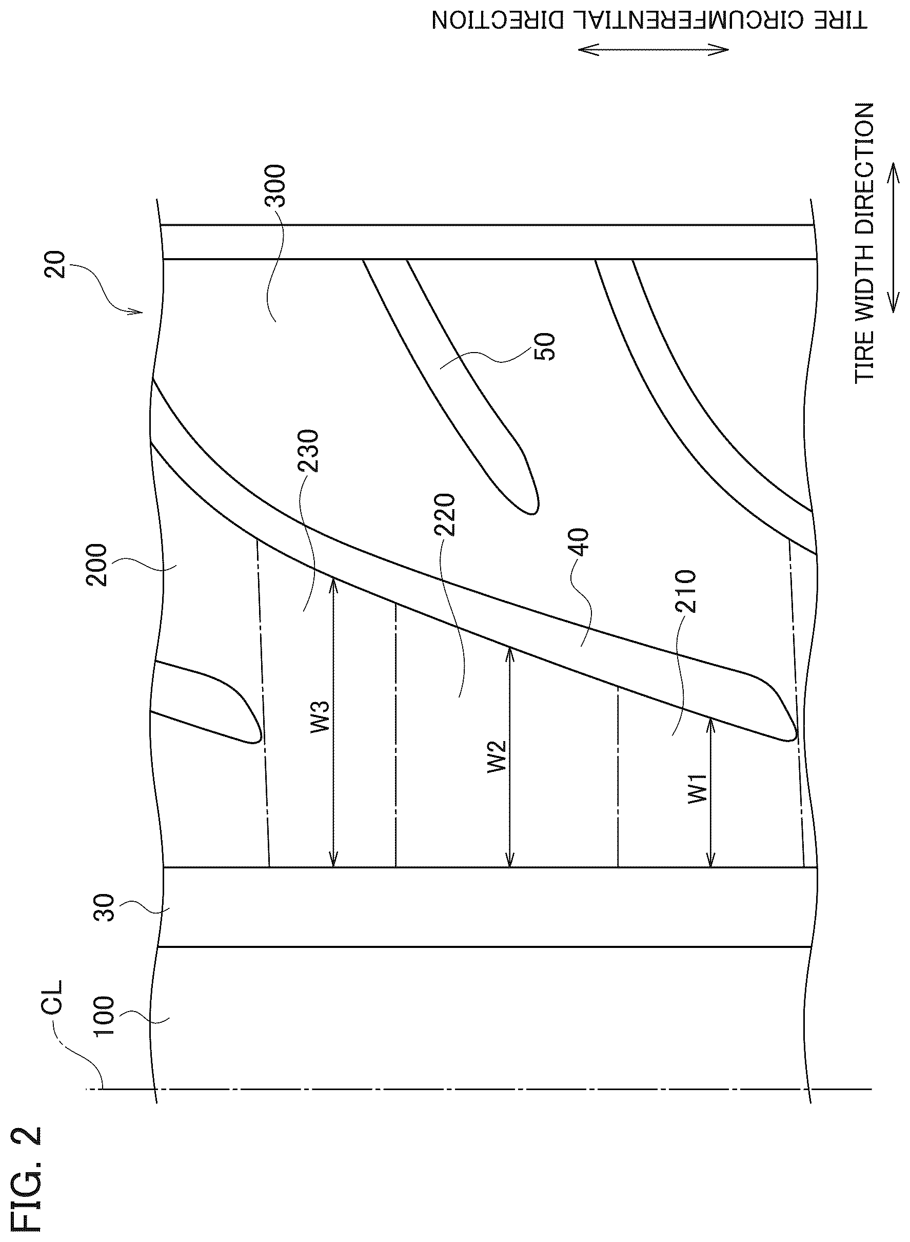 Patent US12508843 Figure 2 – Tire