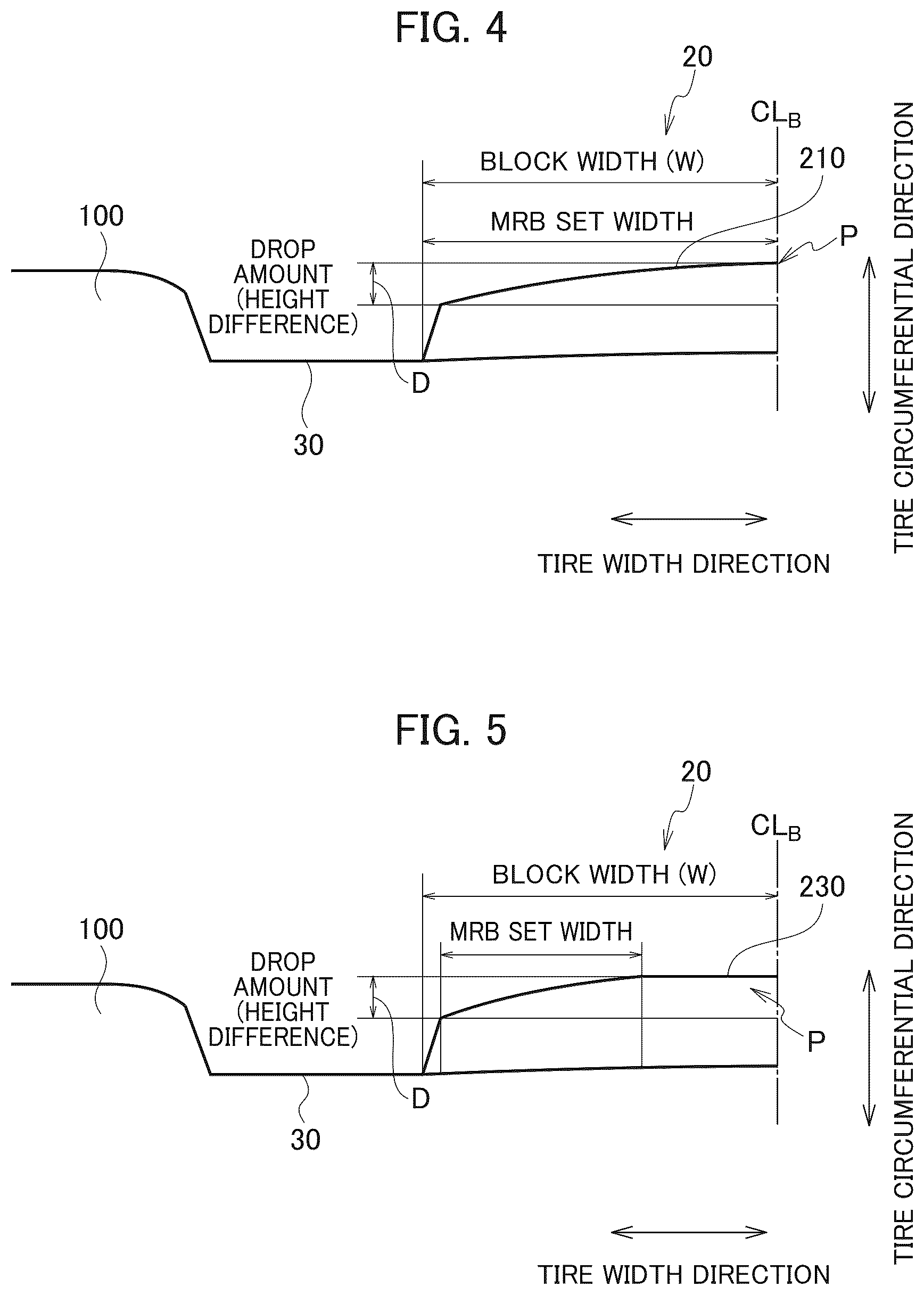 Patent US12508843 Figure 4 – Tire