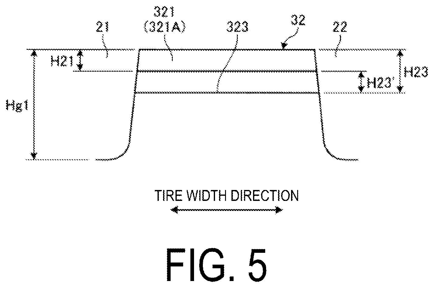 Patent US12508846 Figure 5 – Tire