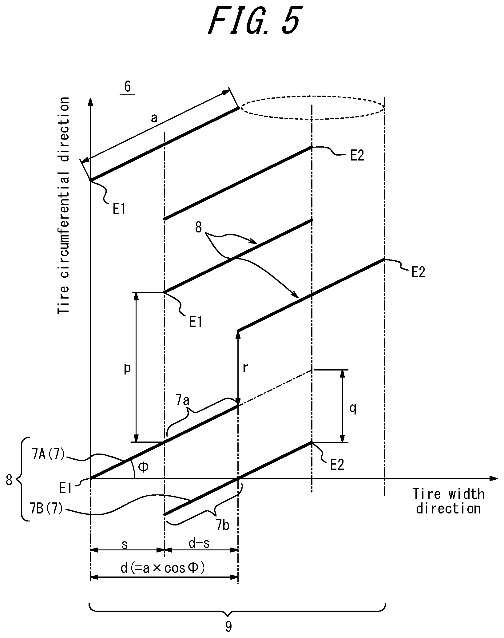 Patent US12508847 Figure 5 – Tire