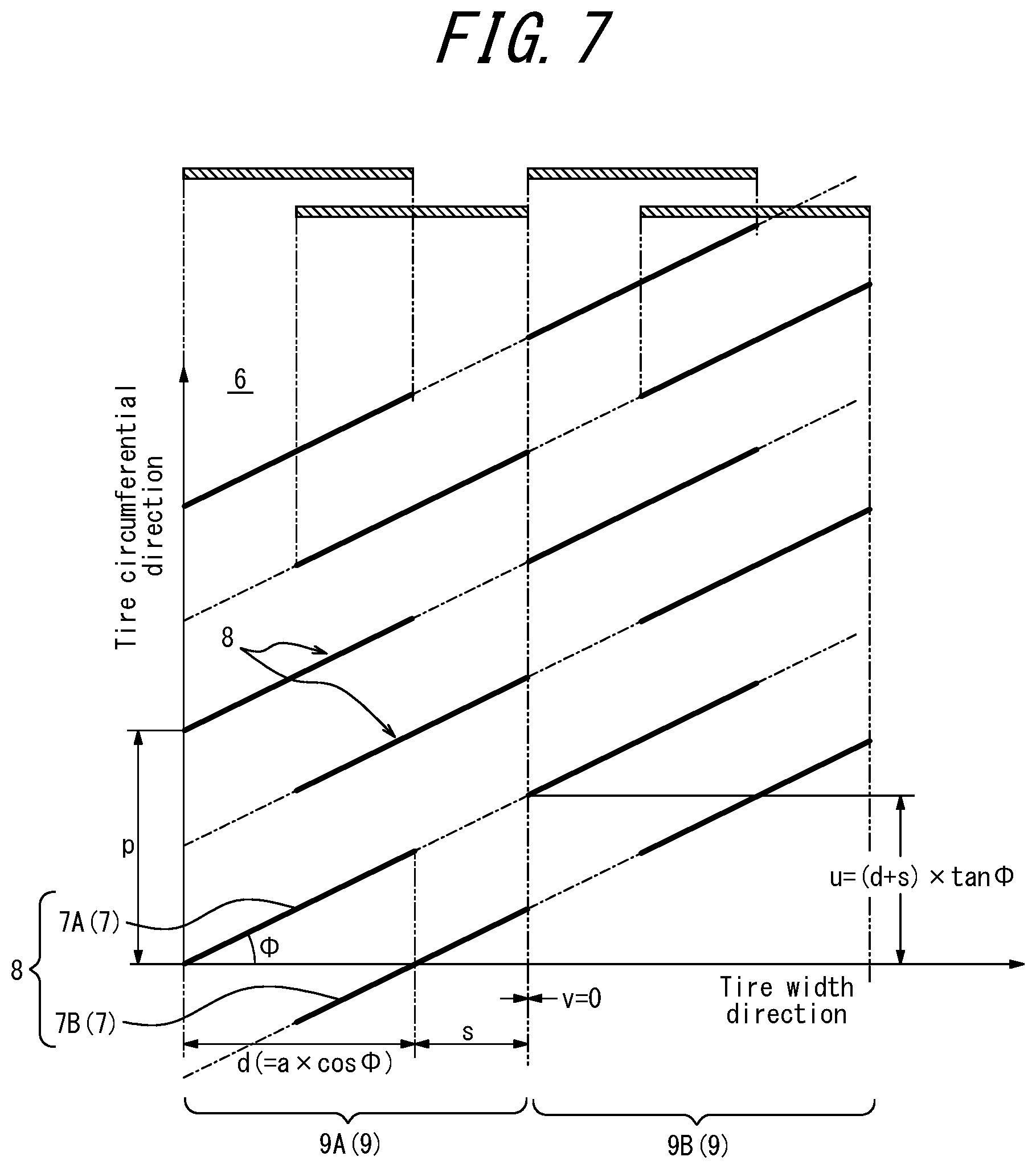 Patent US12508847 Figure 7 – Tire