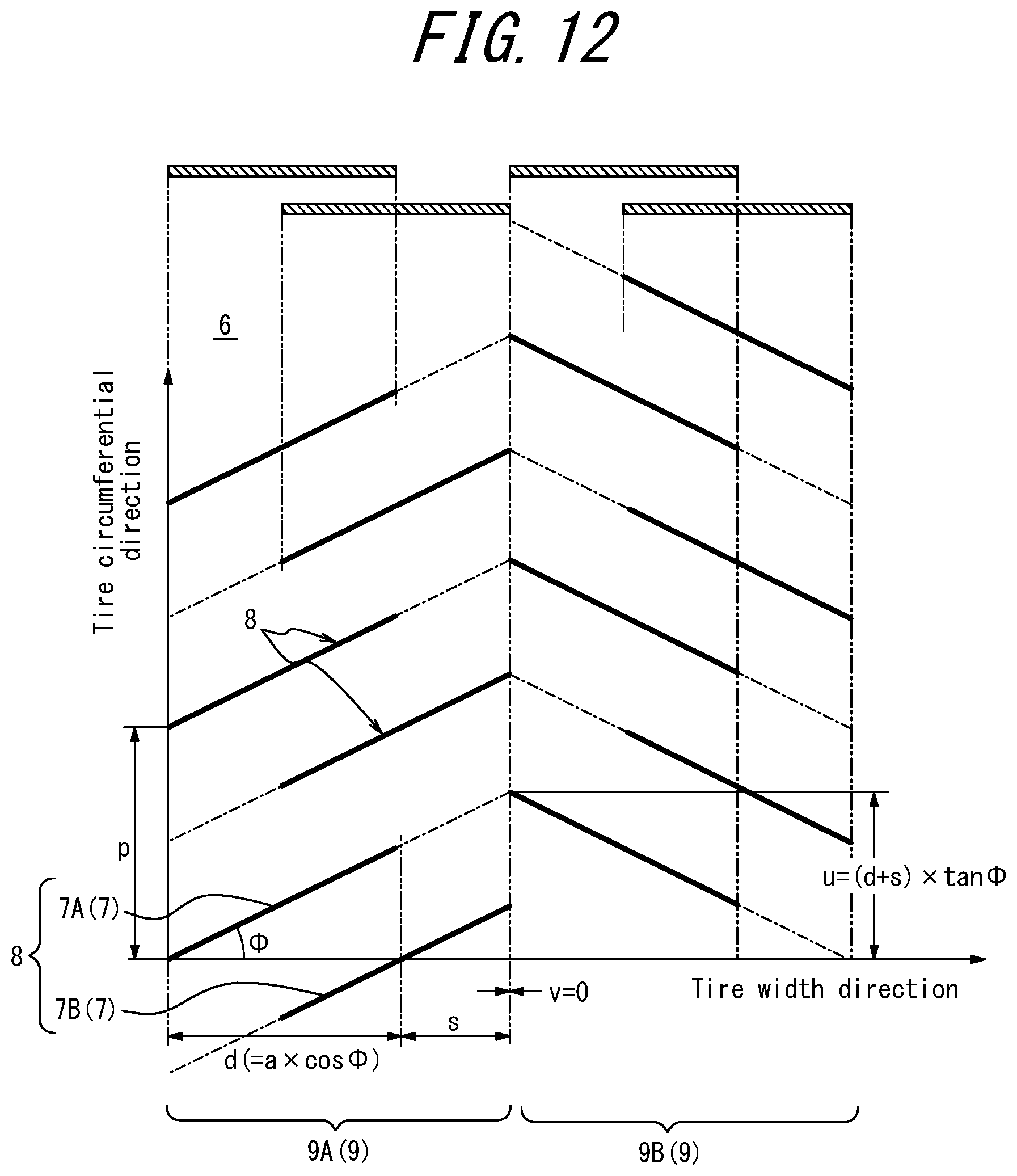 Patent US12508847 Figure 12 – Tire