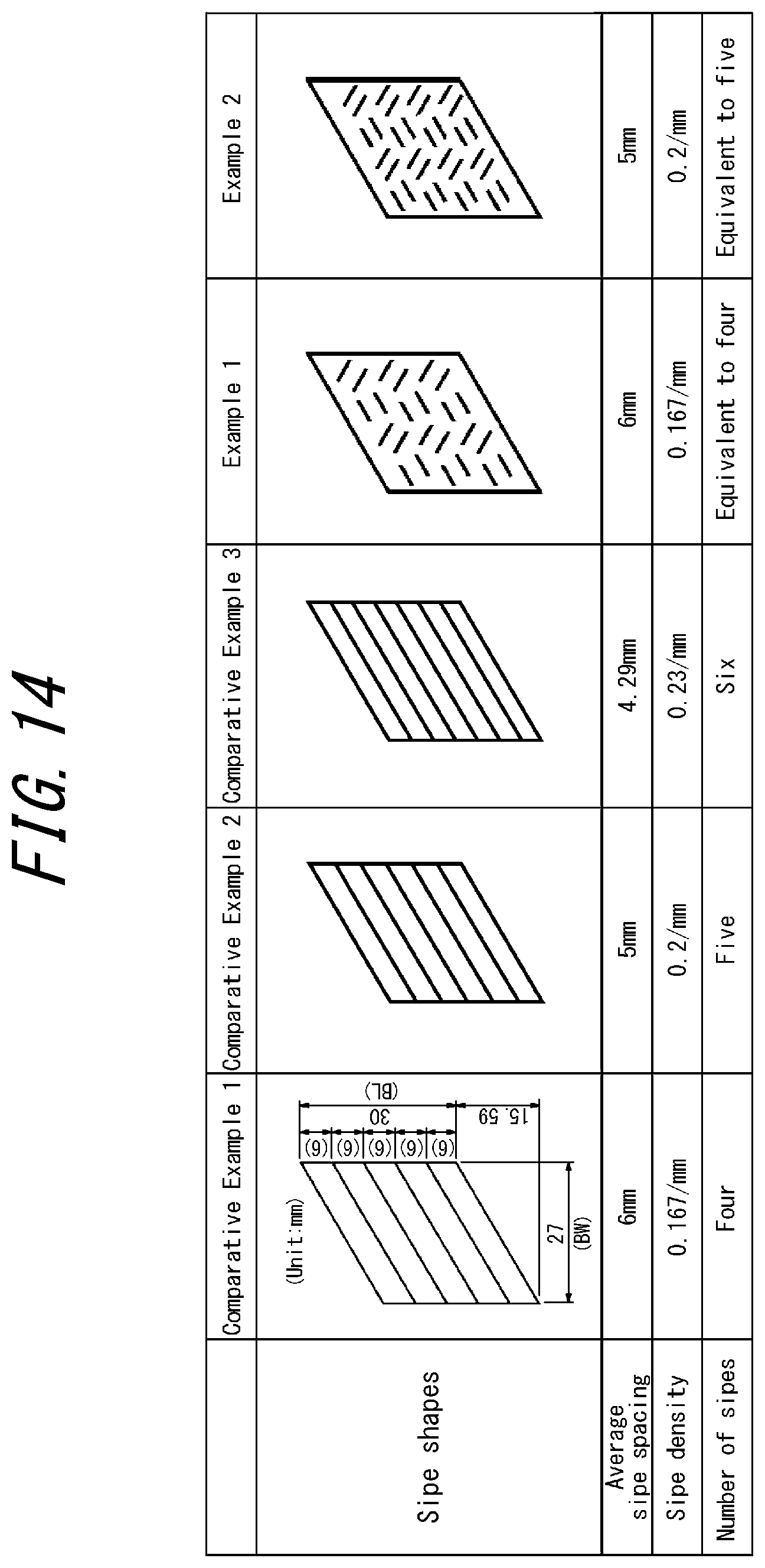 Patent US12508847 Figure 14 – Tire