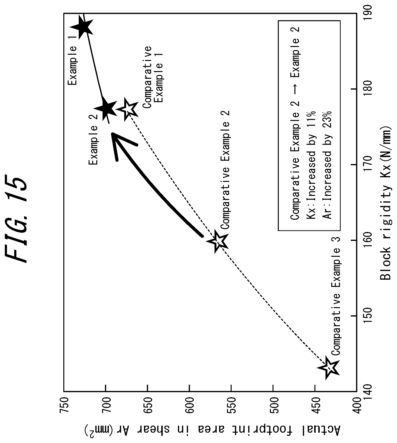 Patent US12508847 Figure 15 – Tire