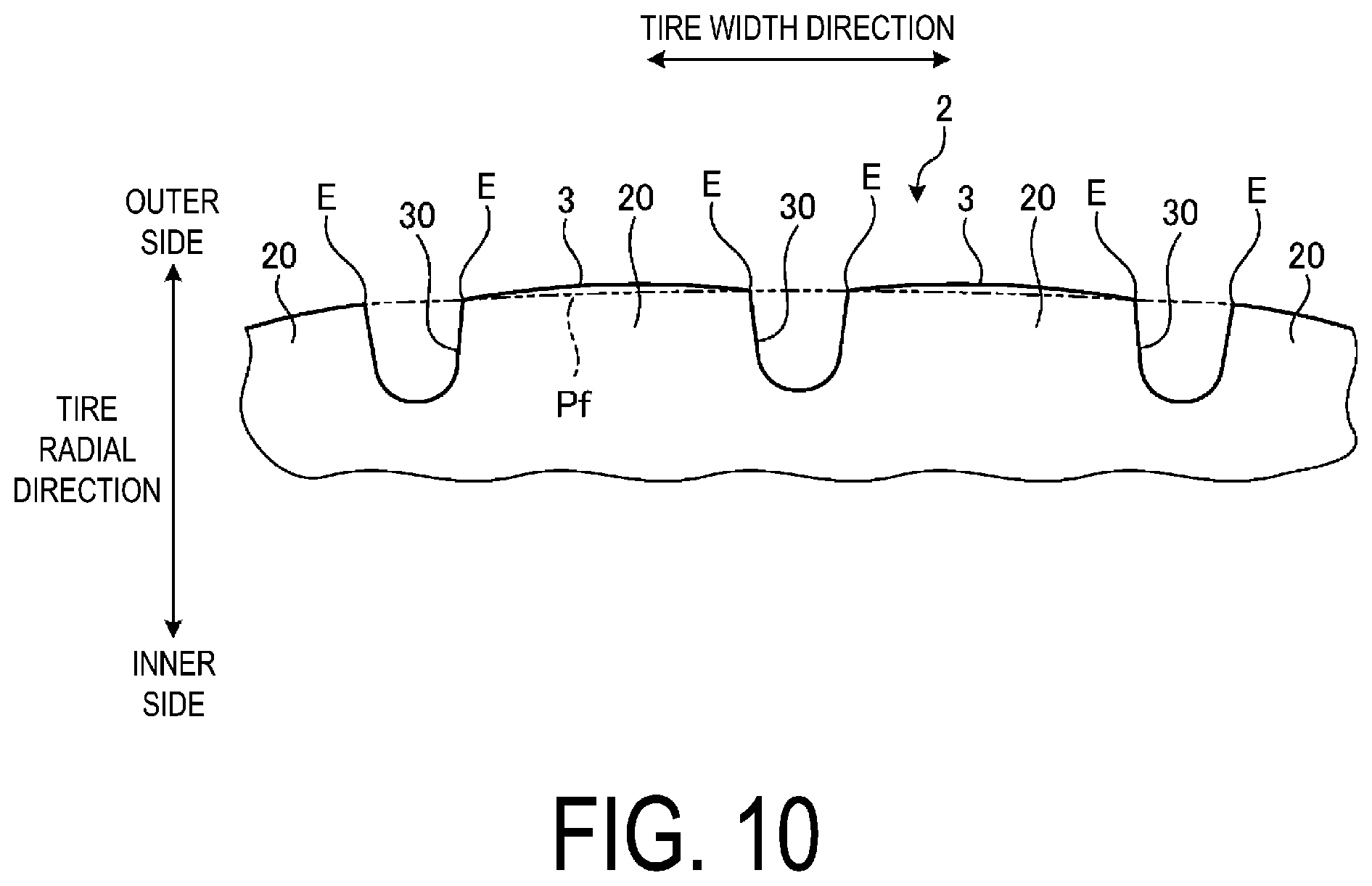 Patent US12508848 Figure 10 – Pneumatic tire