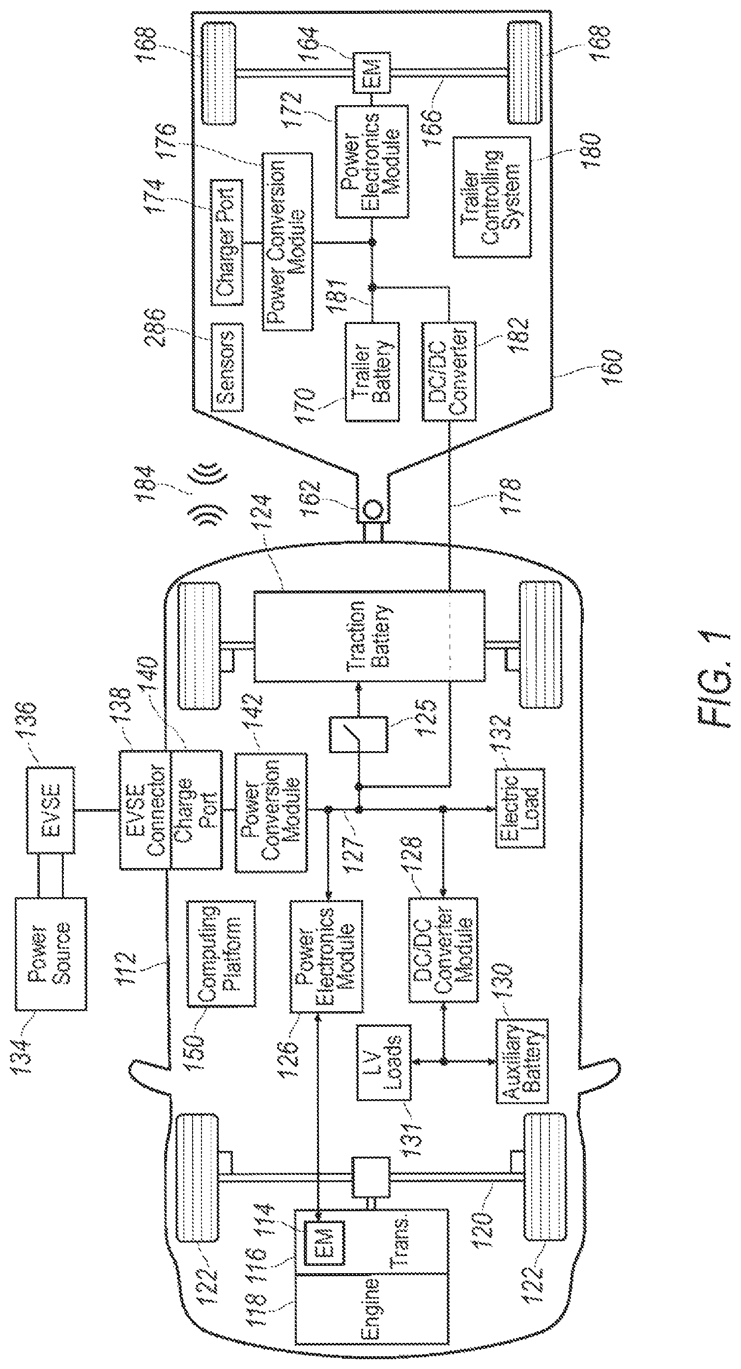 Patent US12508857 Figure 1 – Coordinated control of vehicle and trailer electric machines