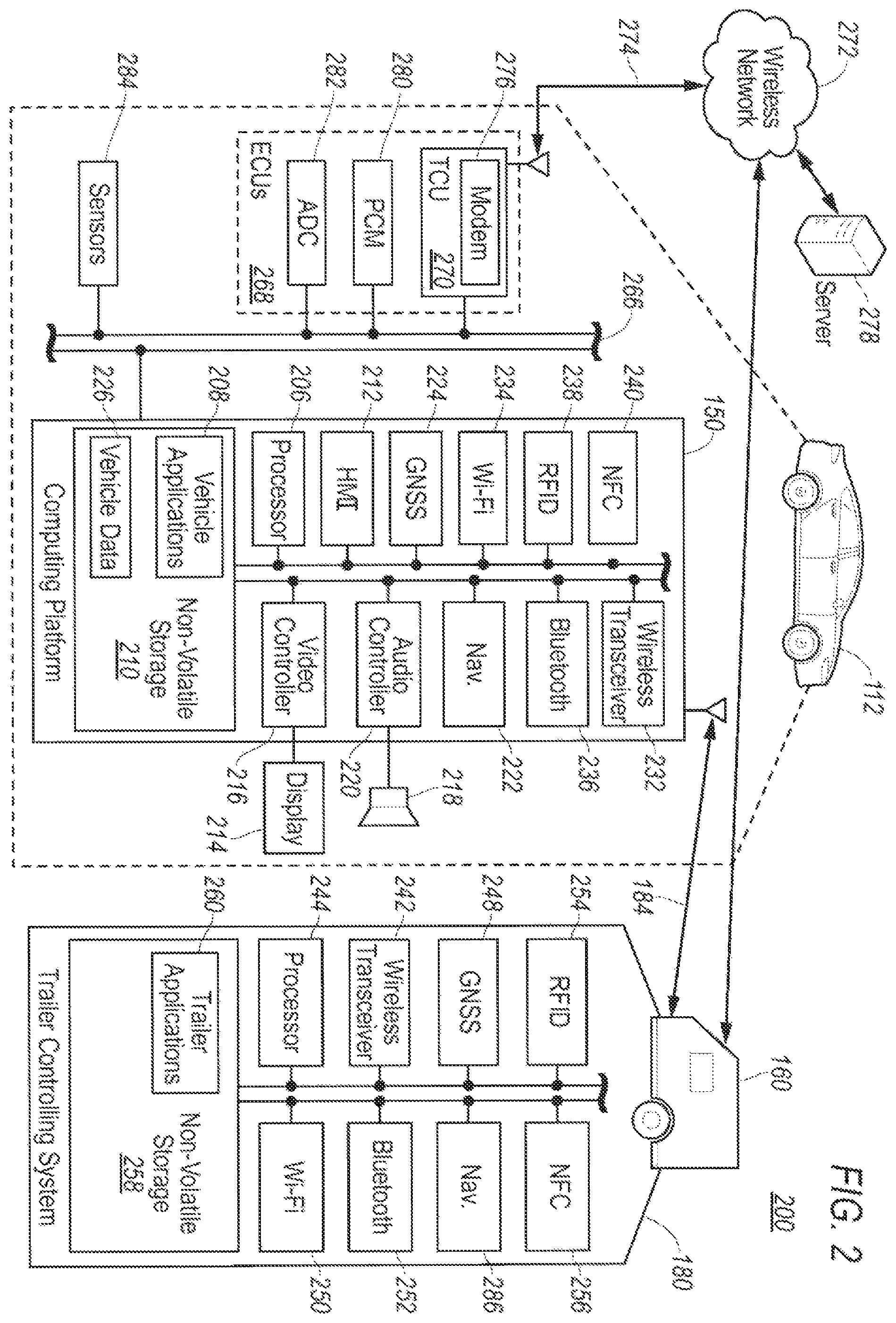 Patent US12508857 Figure 2 – Coordinated control of vehicle and trailer electric machines