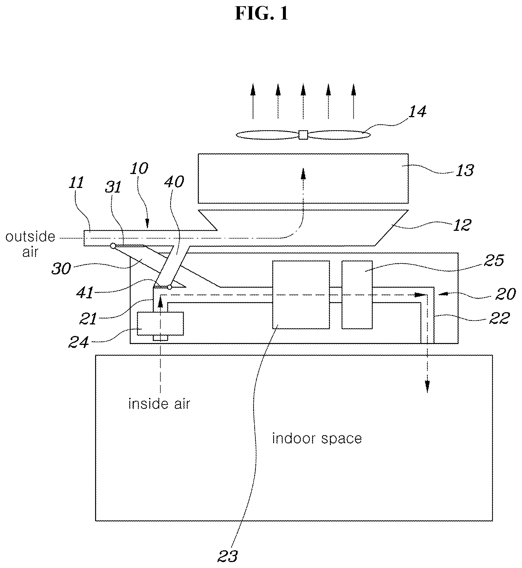 Patent US12508864 Figure 1 – Air conditioner system for mobility device