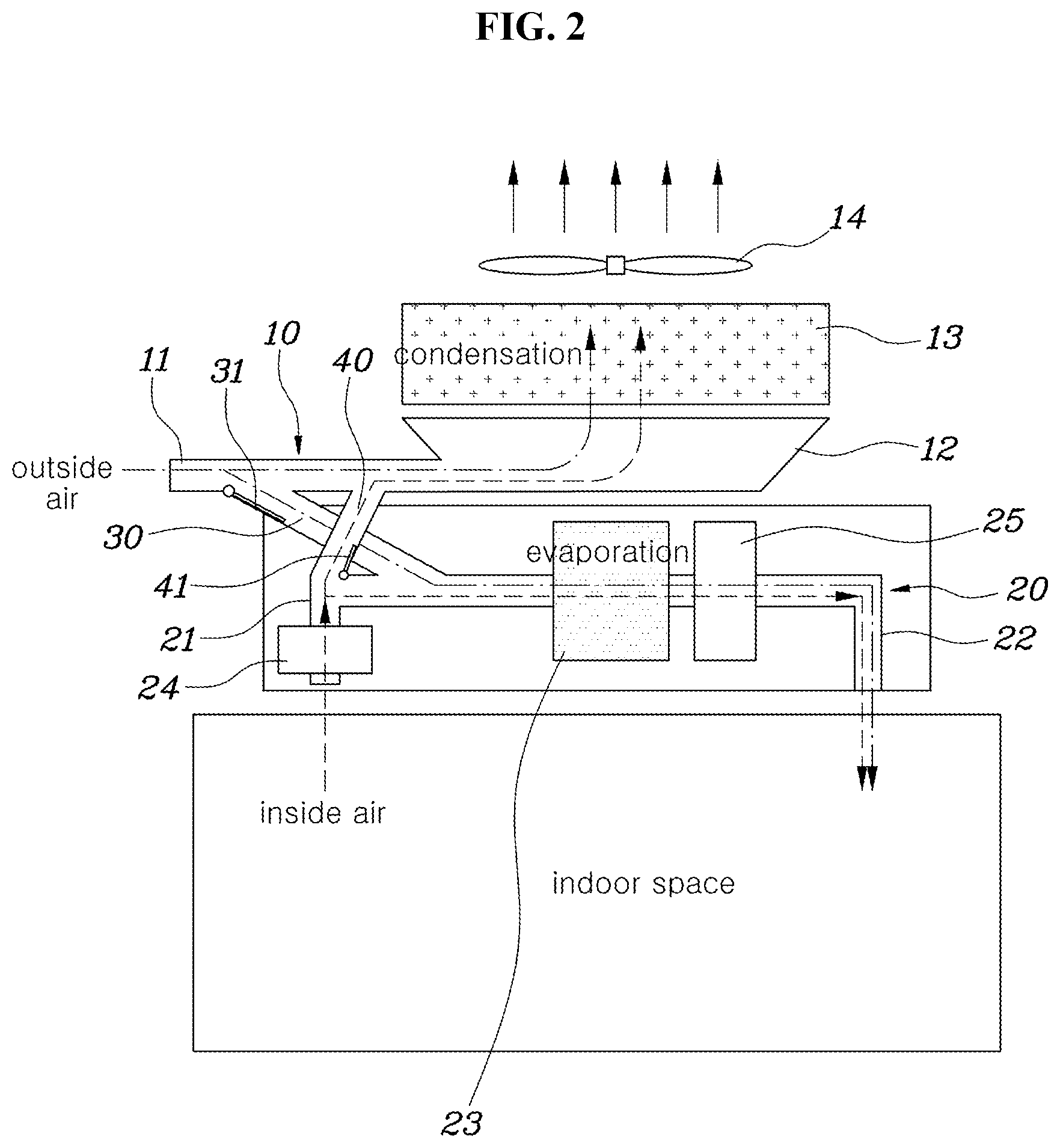 Patent US12508864 Figure 2 – Air conditioner system for mobility device