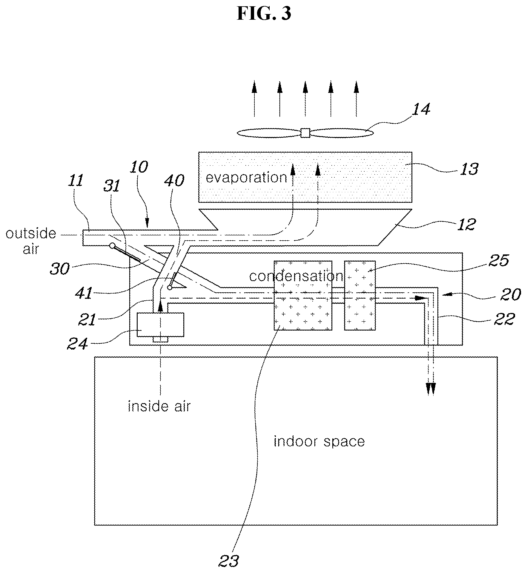 Patent US12508864 Figure 3 – Air conditioner system for mobility device
