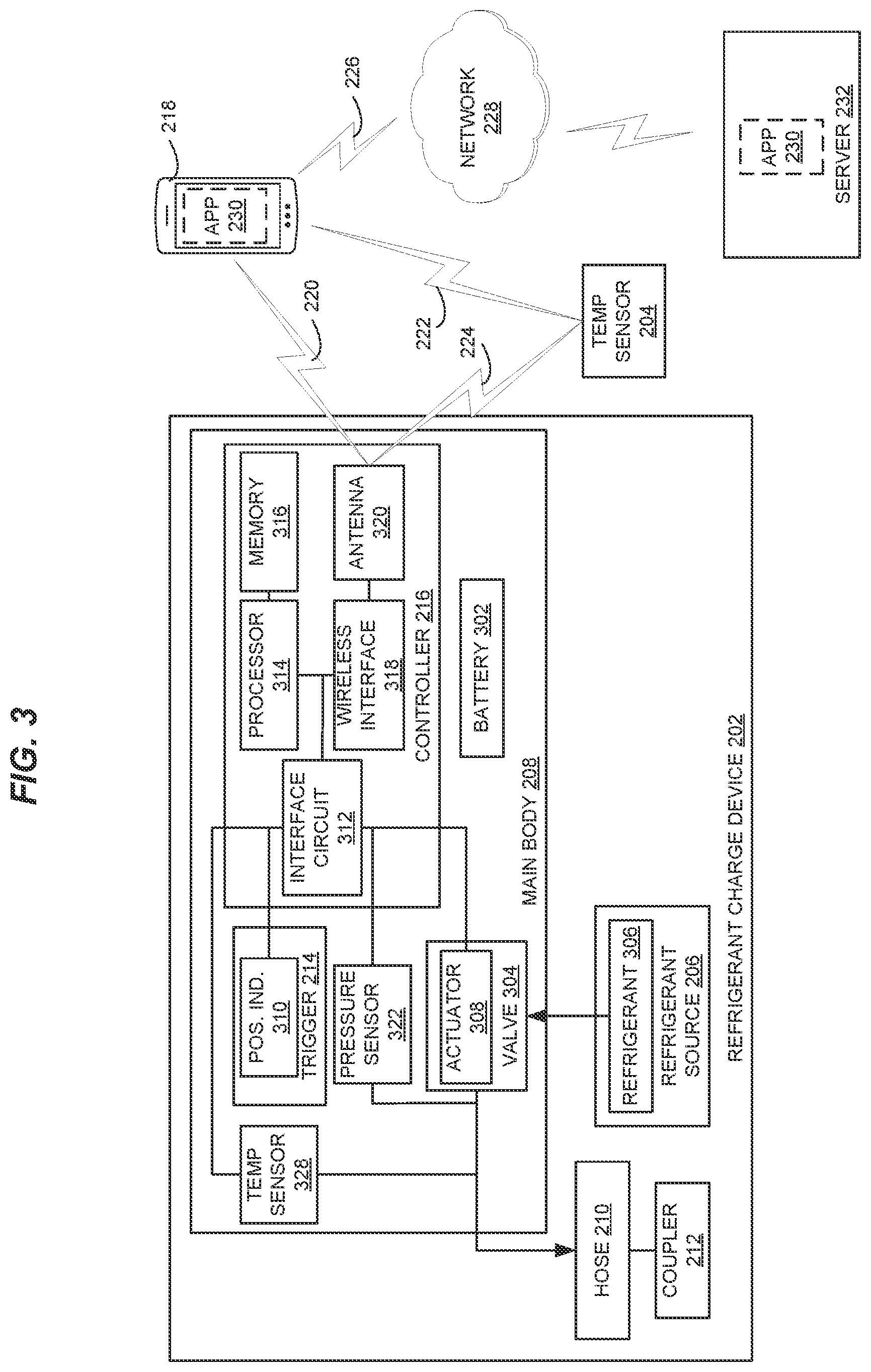 Patent US12508867 Figure 3 – User-guided refrigerant recharge for vehicles