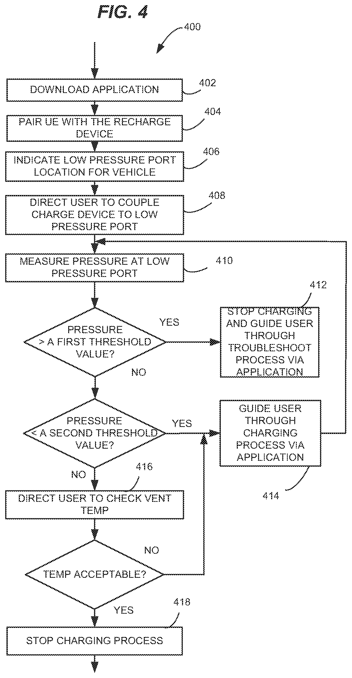 Patent US12508867 Figure 4 – User-guided refrigerant recharge for vehicles