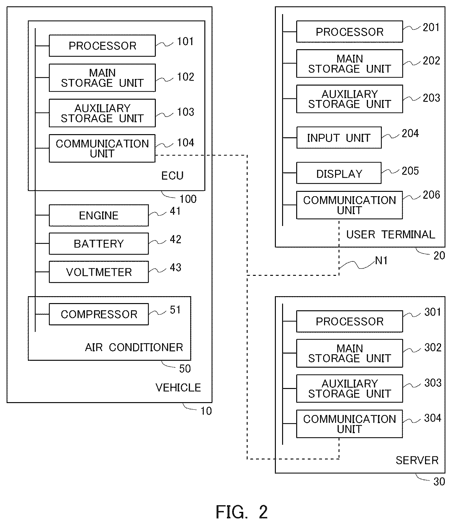 Patent US12508869 Figure 2 – Information processing apparatus, information processing method, and system
