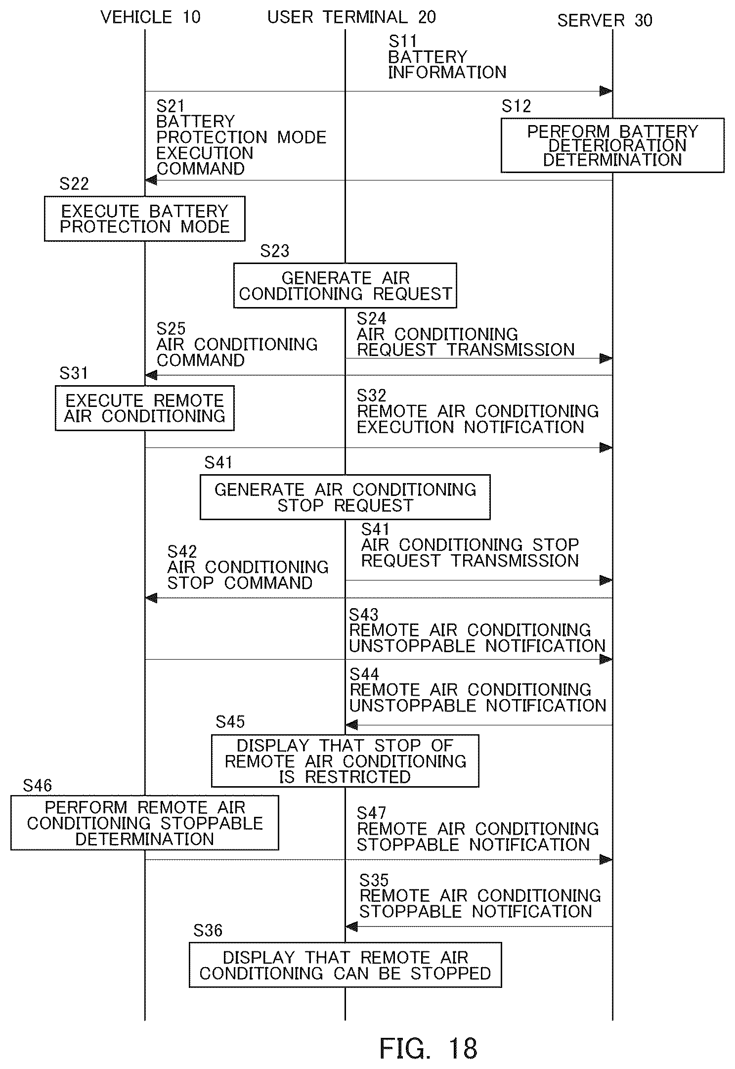 Patent US12508869 Figure 18 – Information processing apparatus, information processing method, and system