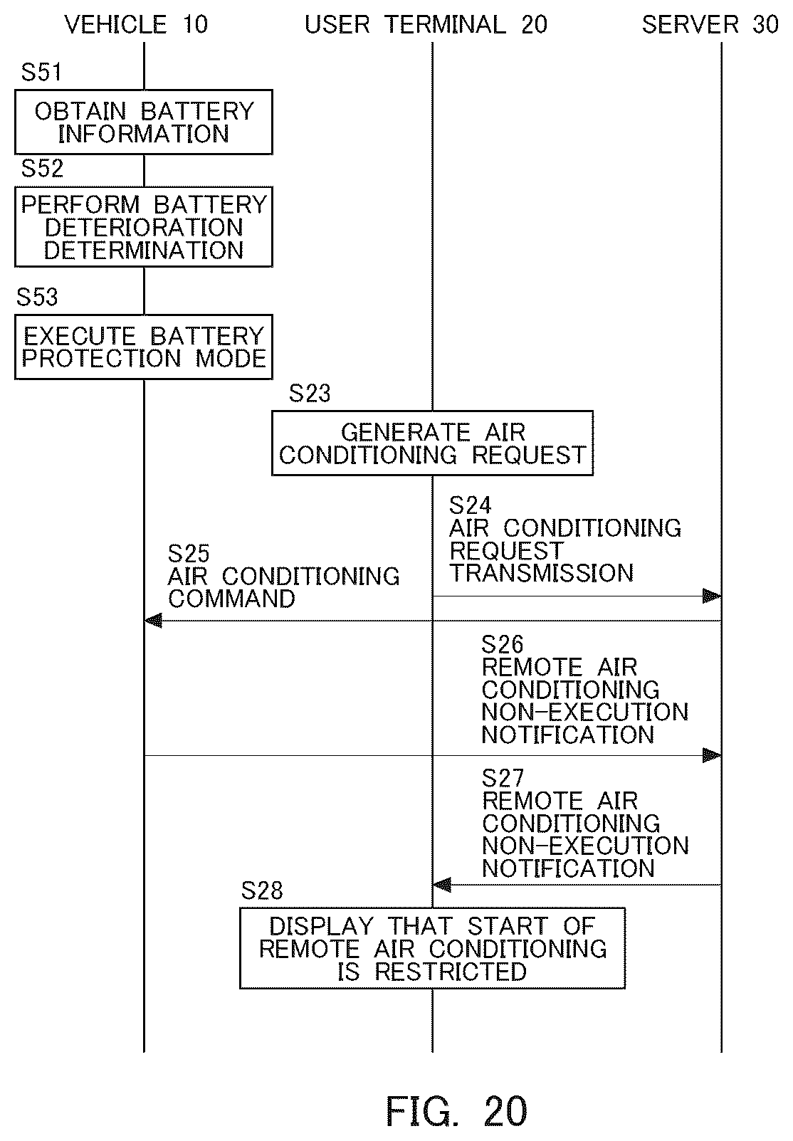Patent US12508869 Figure 20 – Information processing apparatus, information processing method, and system