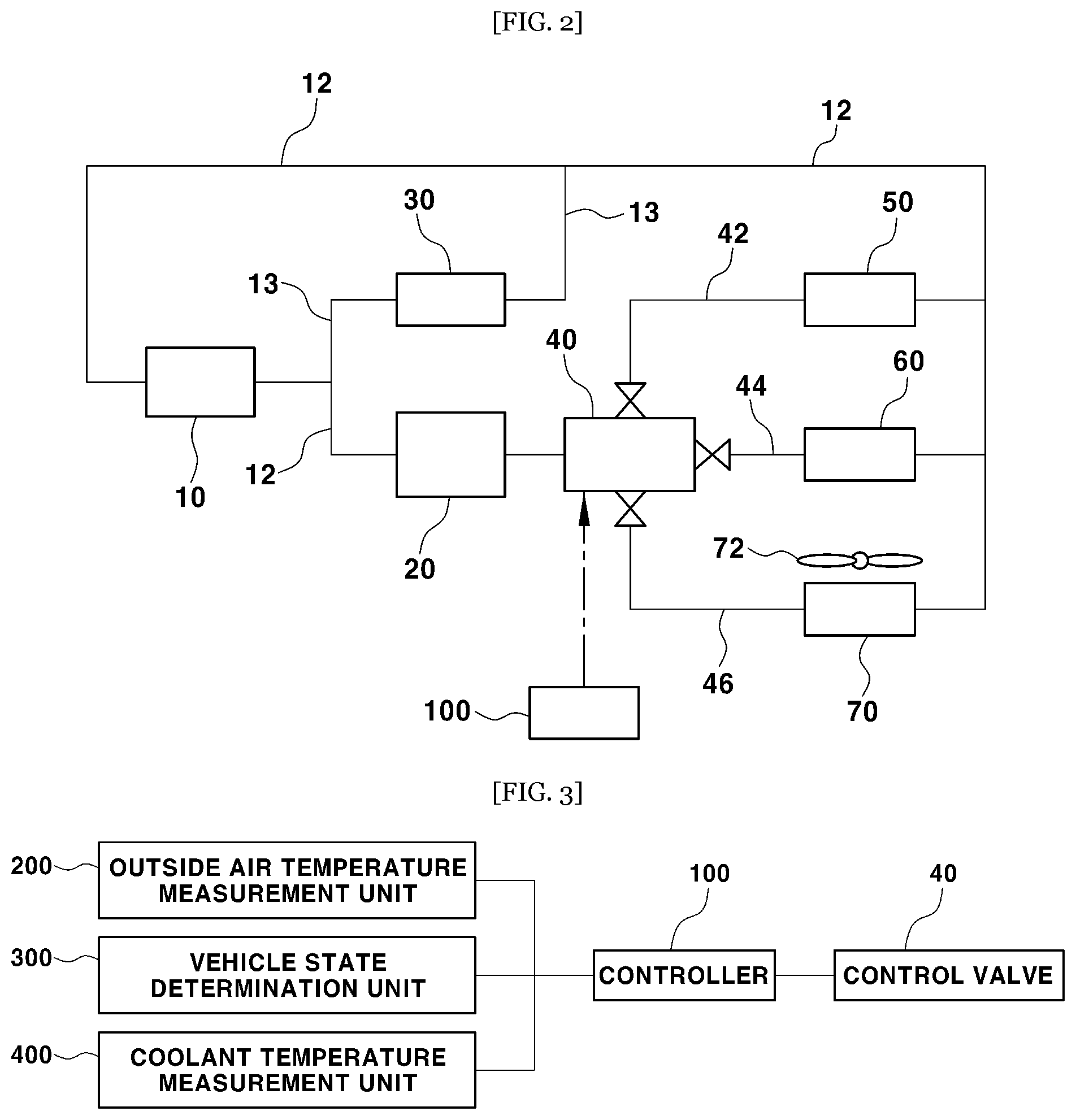 Patent US12508872 Figure 2 – Method for controlling of cooling system for HEV vehicle