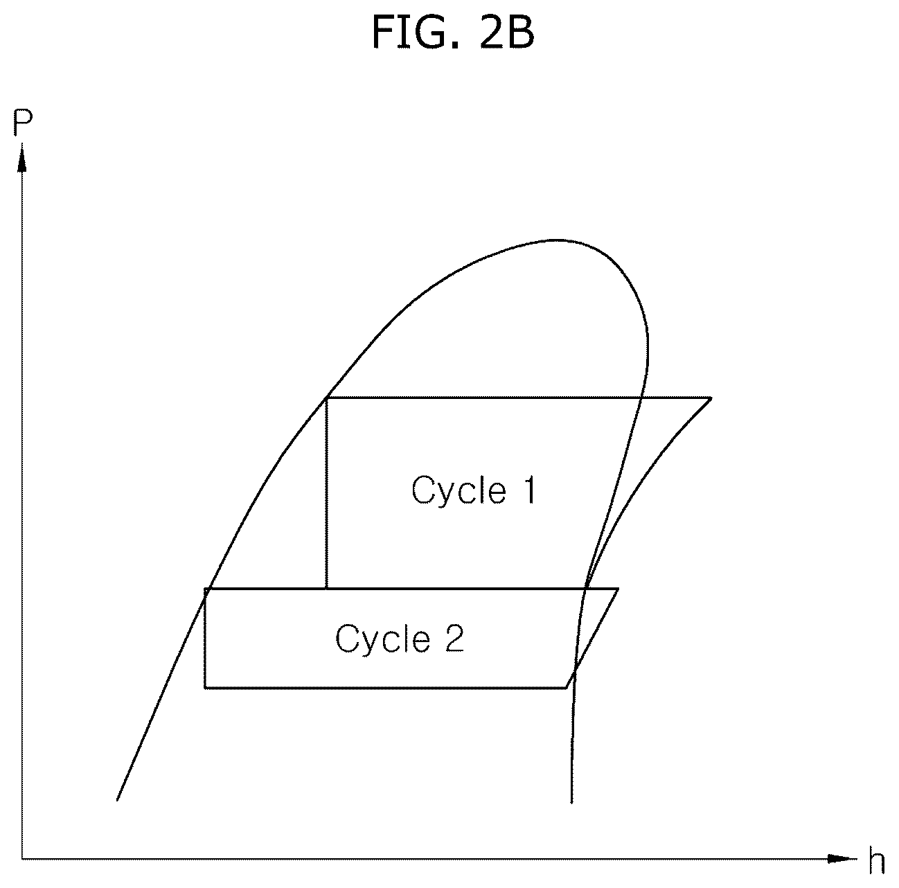 Patent US12508874 Figure 3 – Gas injection type heat management system for vehicle