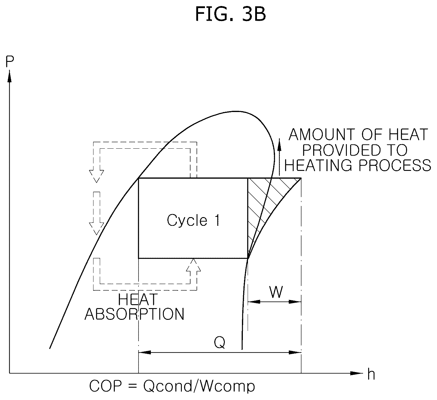 Patent US12508874 Figure 5 – Gas injection type heat management system for vehicle