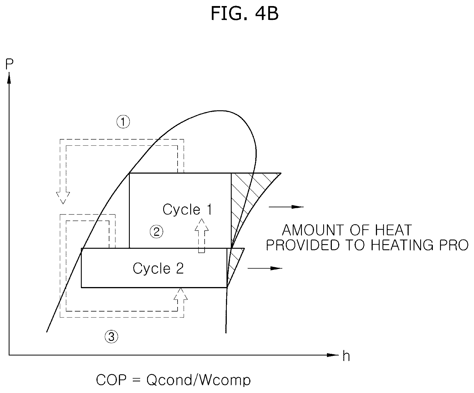 Patent US12508874 Figure 7 – Gas injection type heat management system for vehicle