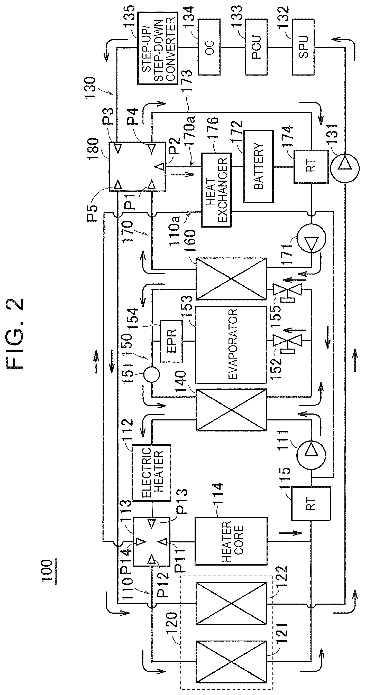 Patent US12508875 Figure 2 – Thermal management system and control method of thermal management system