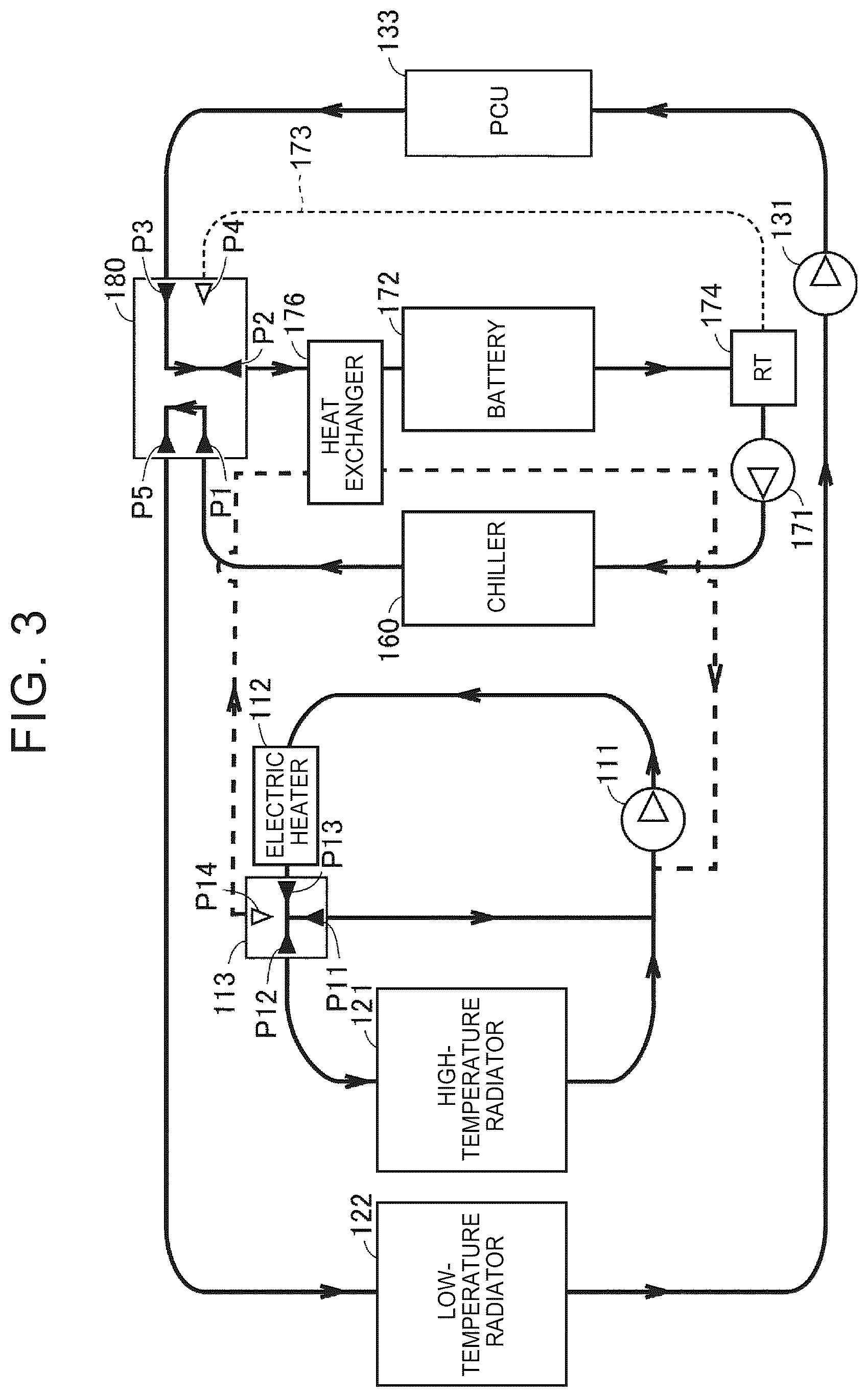 Patent US12508875 Figure 3 – Thermal management system and control method of thermal management system