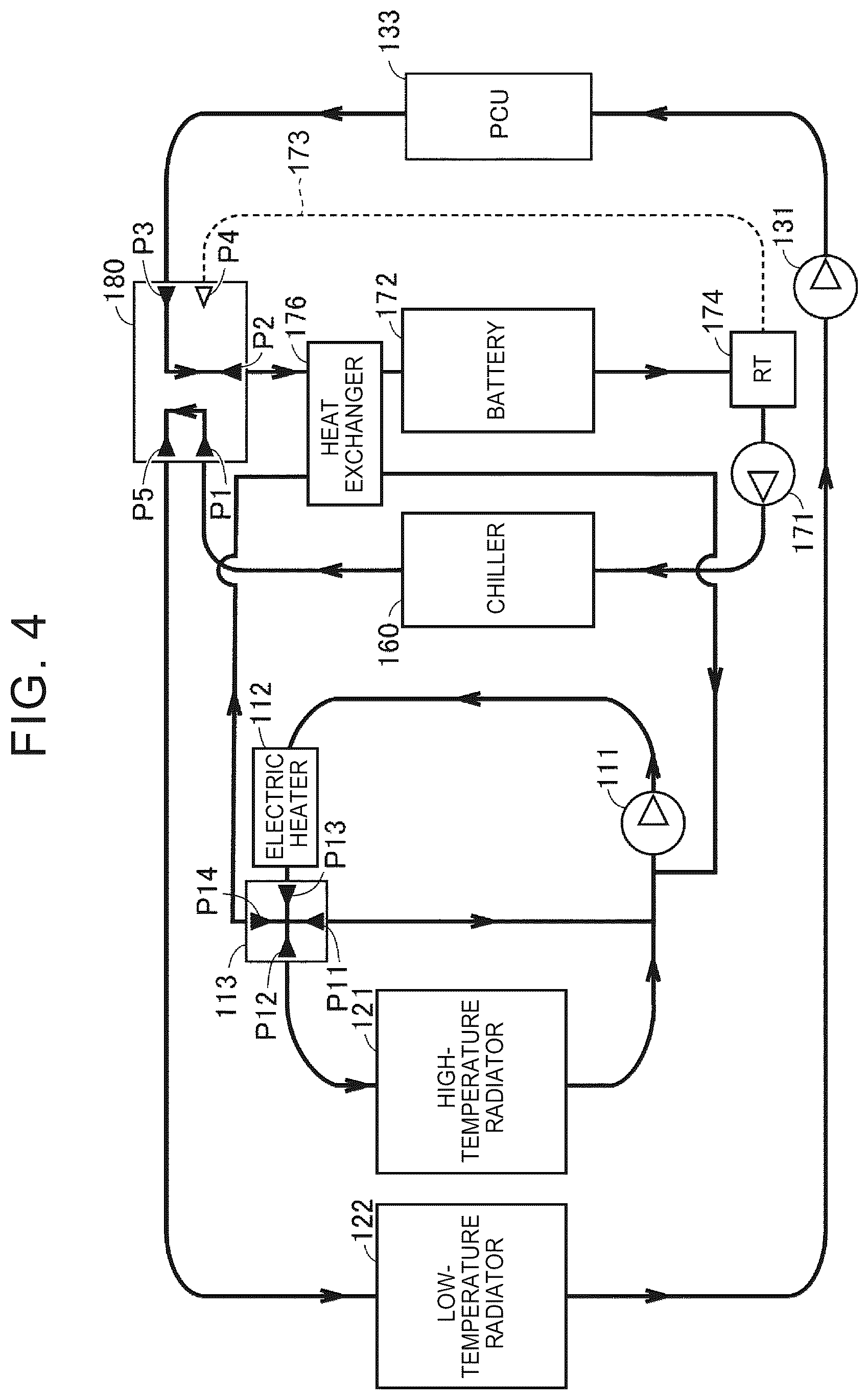 Patent US12508875 Figure 4 – Thermal management system and control method of thermal management system