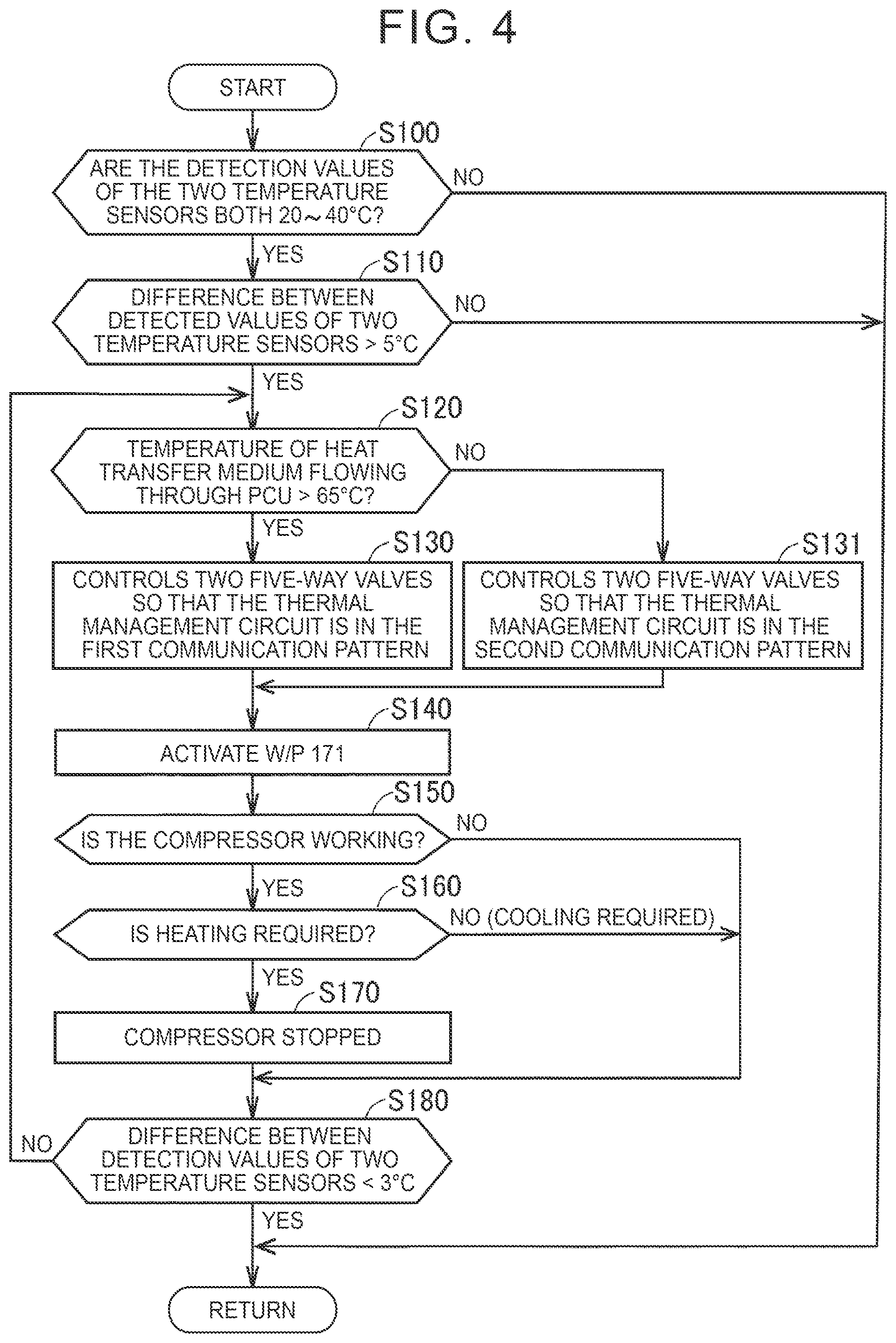 Patent US12508876 Figure 3 – Heat management system