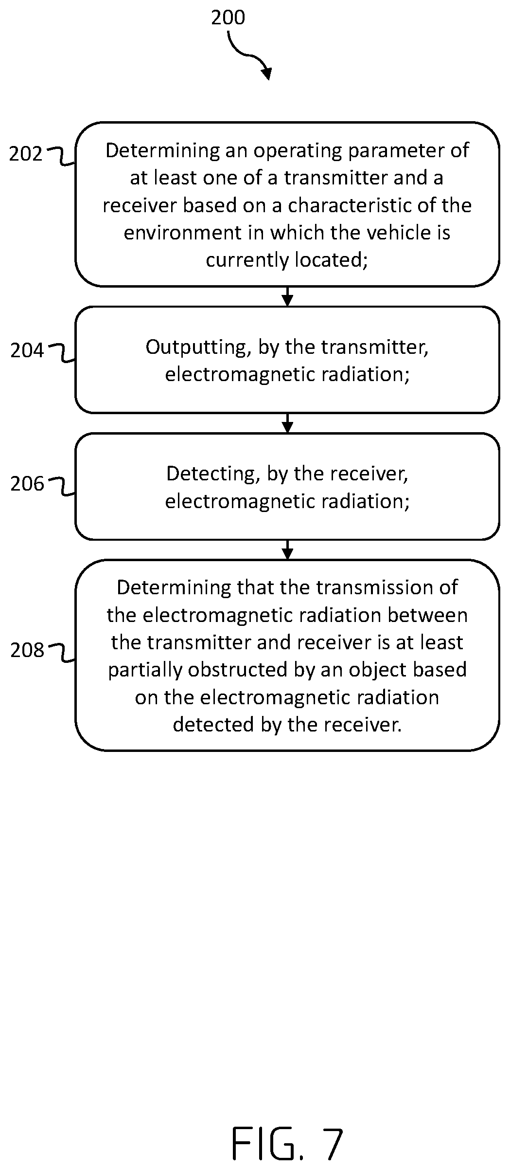Patent US12508884 Figure 13 – Object detection in automotive applications